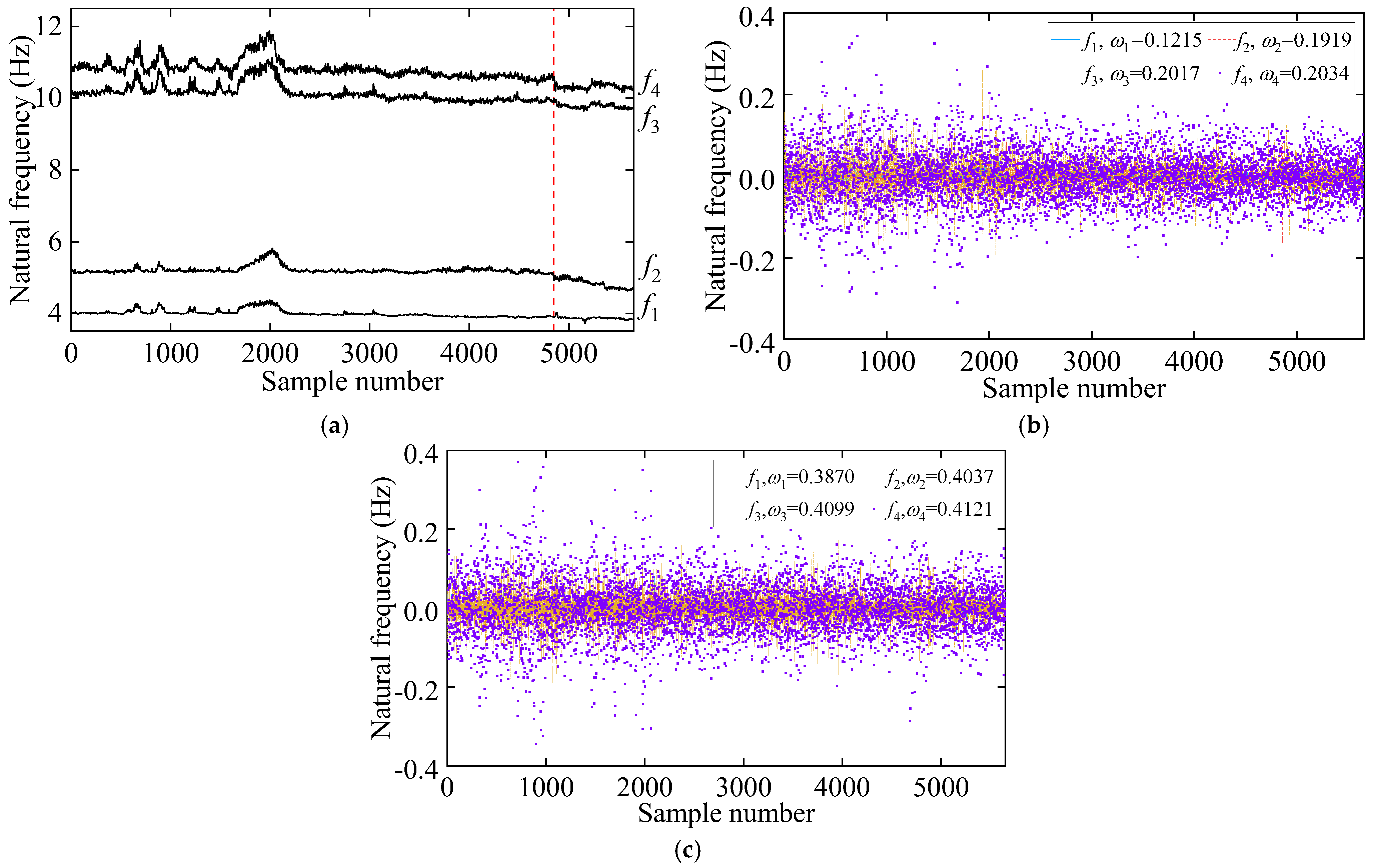 Sensors 25 01332 g019
