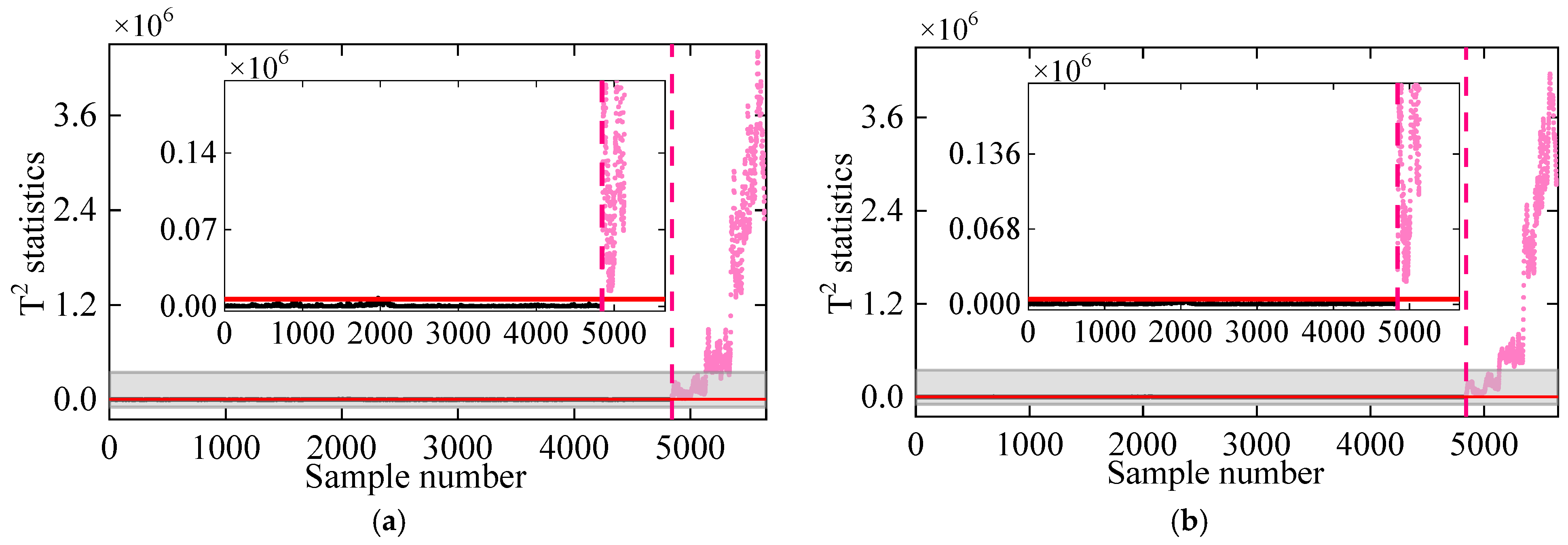 Sensors 25 01332 g020