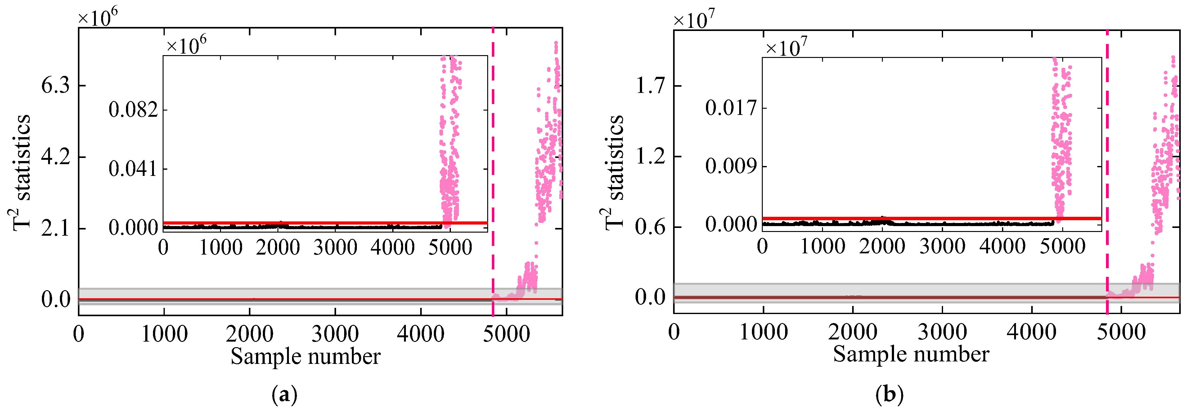 Sensors 25 01332 g023