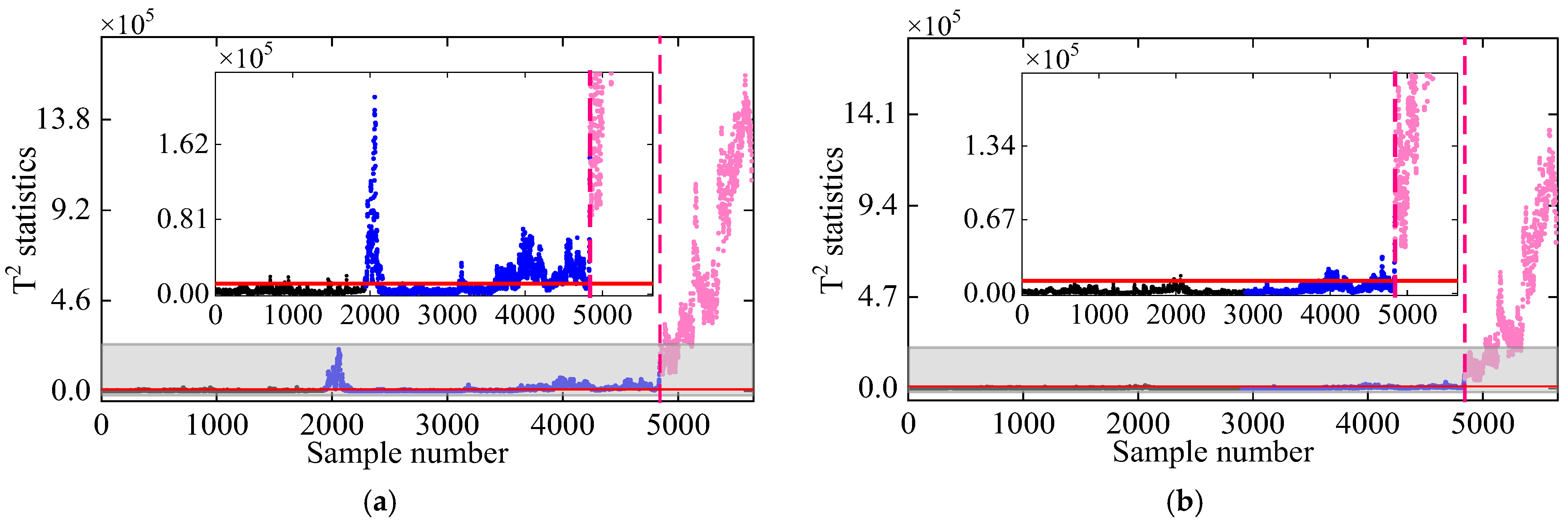 Sensors 25 01332 g024a