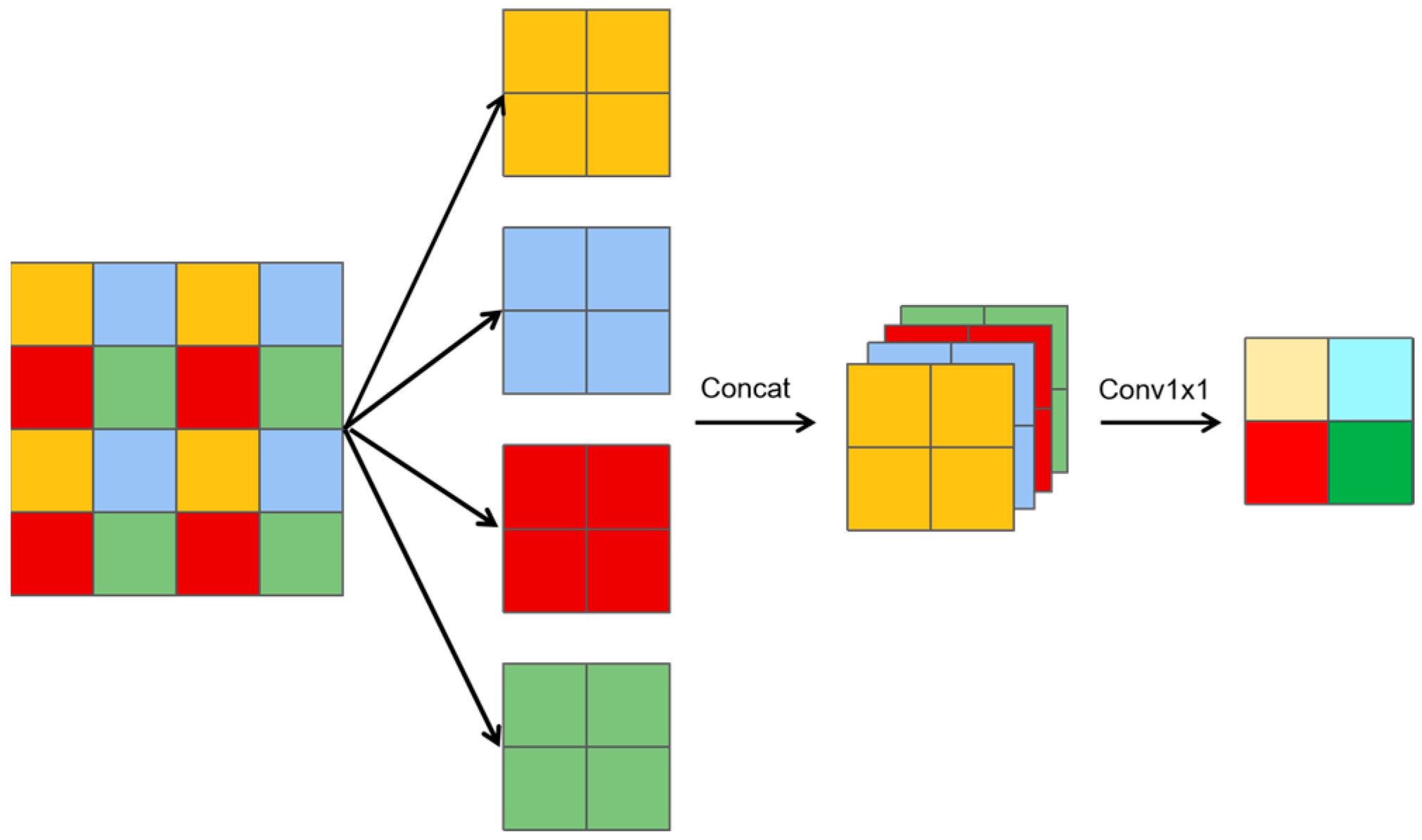 Sensors 25 01333 g003