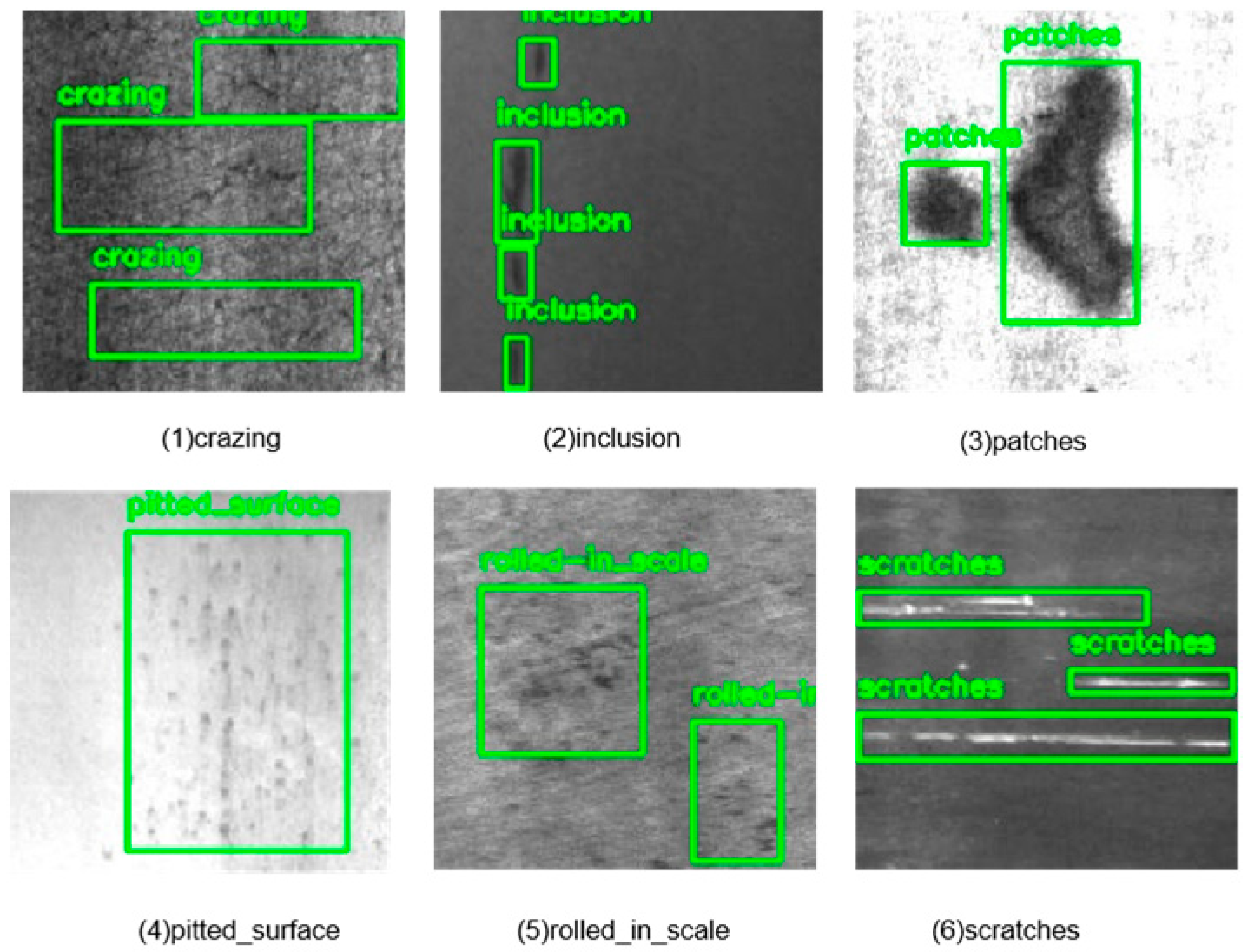 Sensors 25 01333 g008