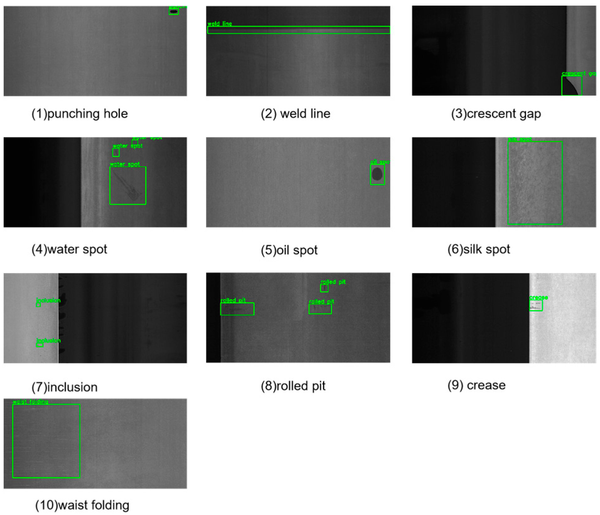 Sensors 25 01333 g009