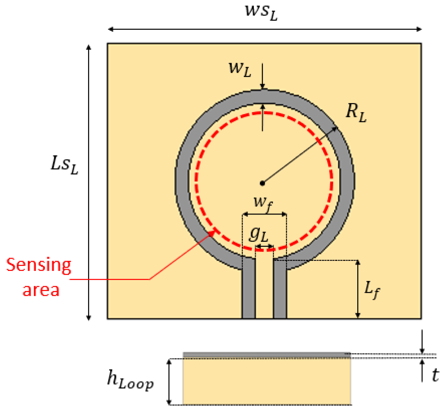 Sensors 25 01338 g002