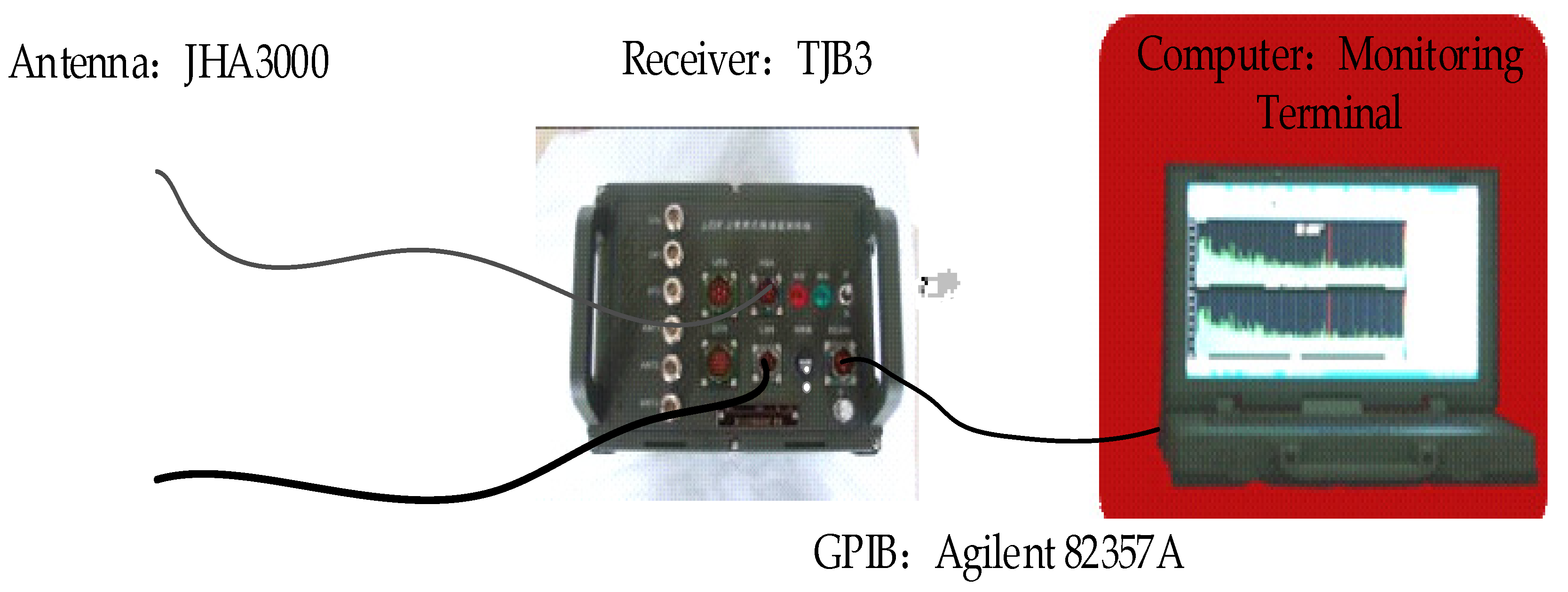 Sensors 25 01339 g002