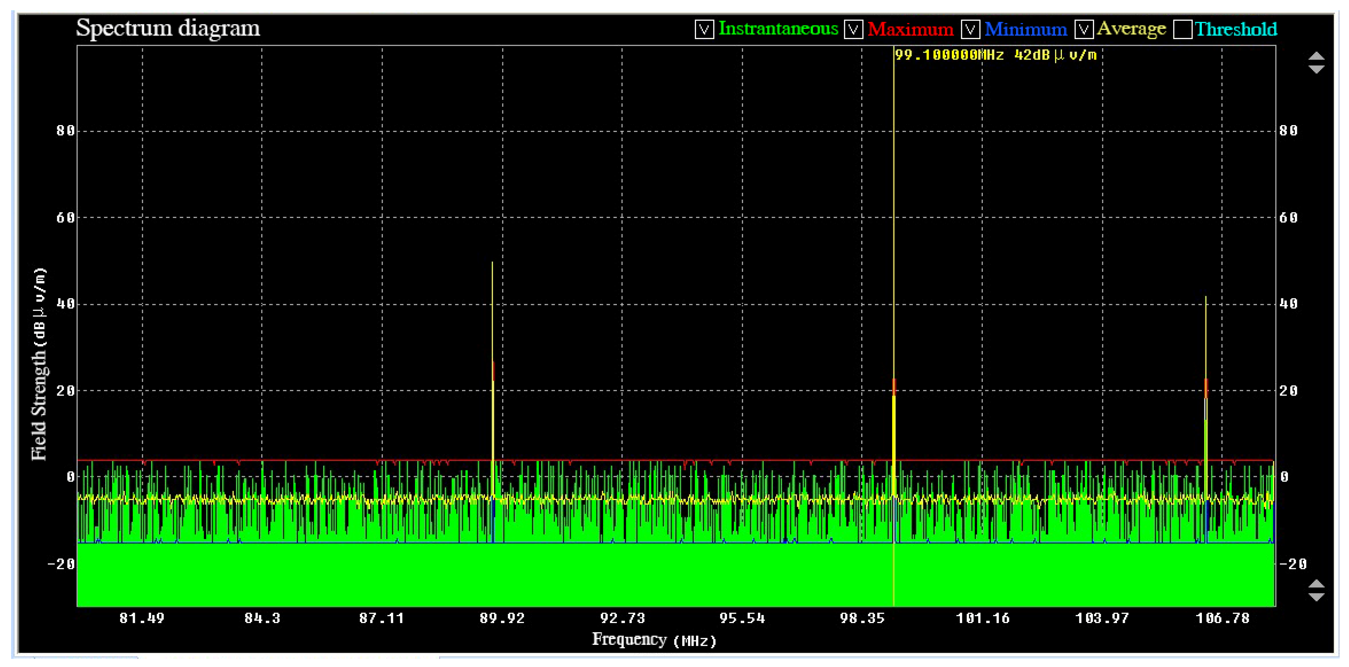 Sensors 25 01339 g003