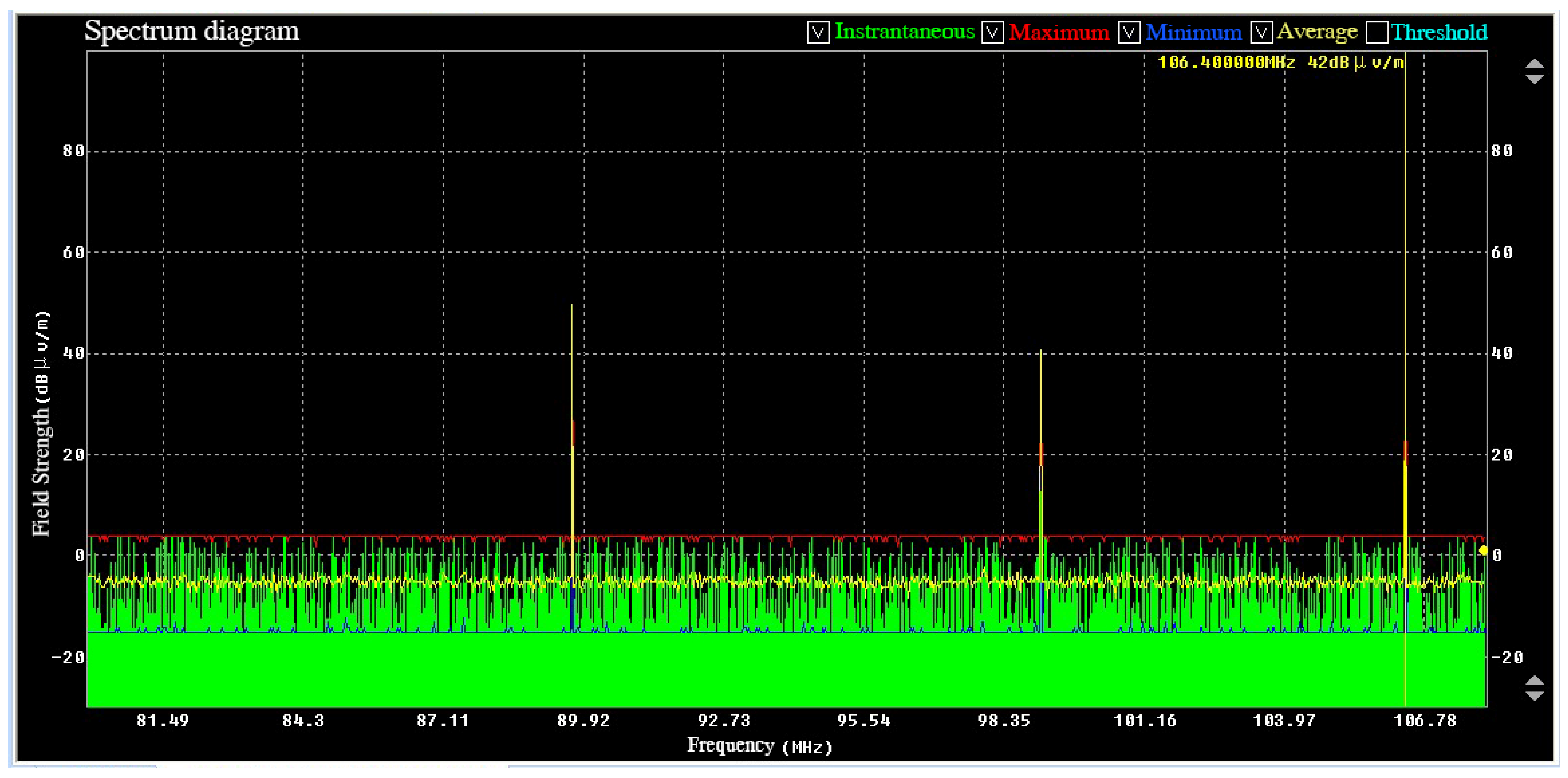 Sensors 25 01339 g004