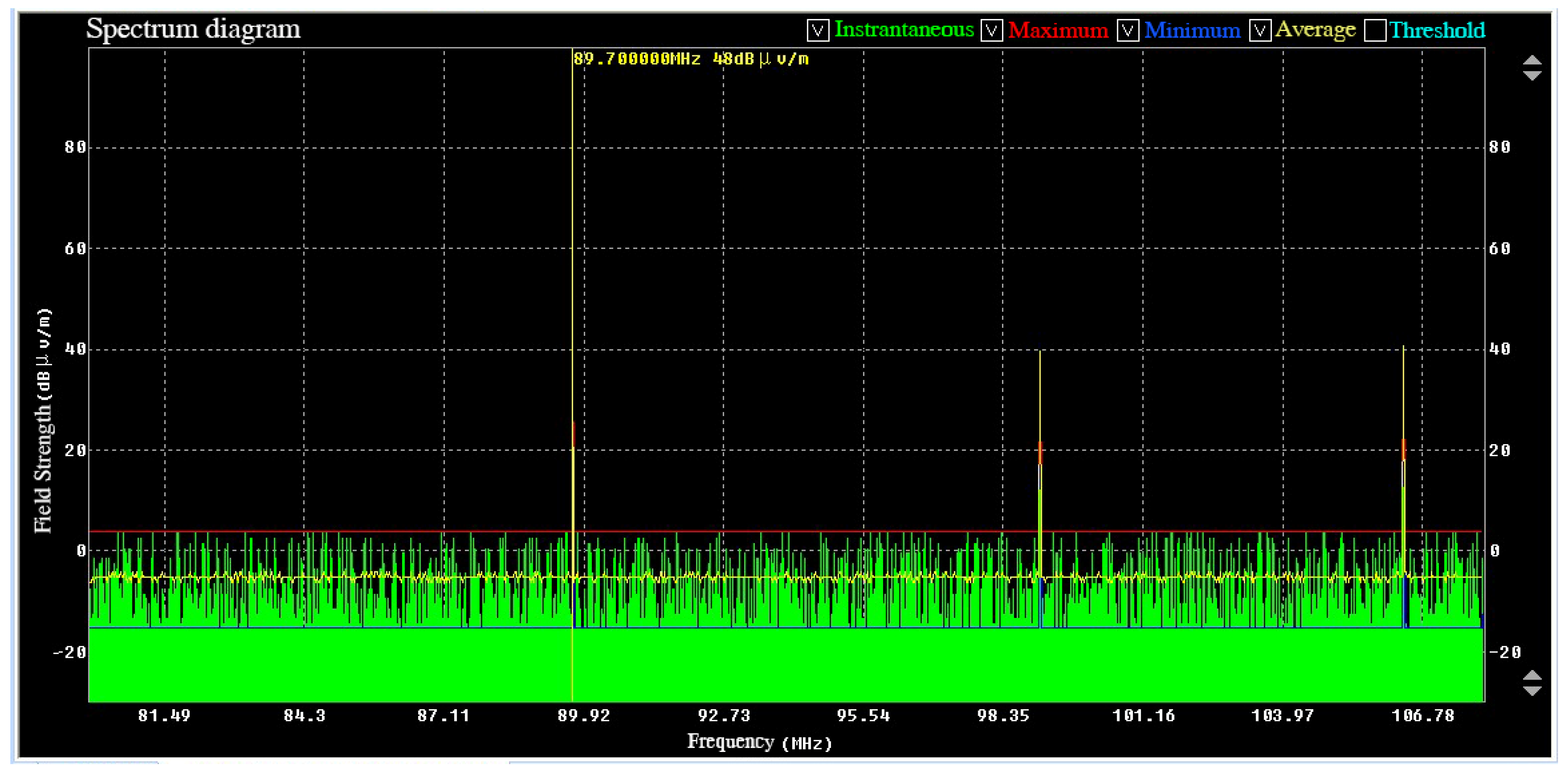Sensors 25 01339 g005