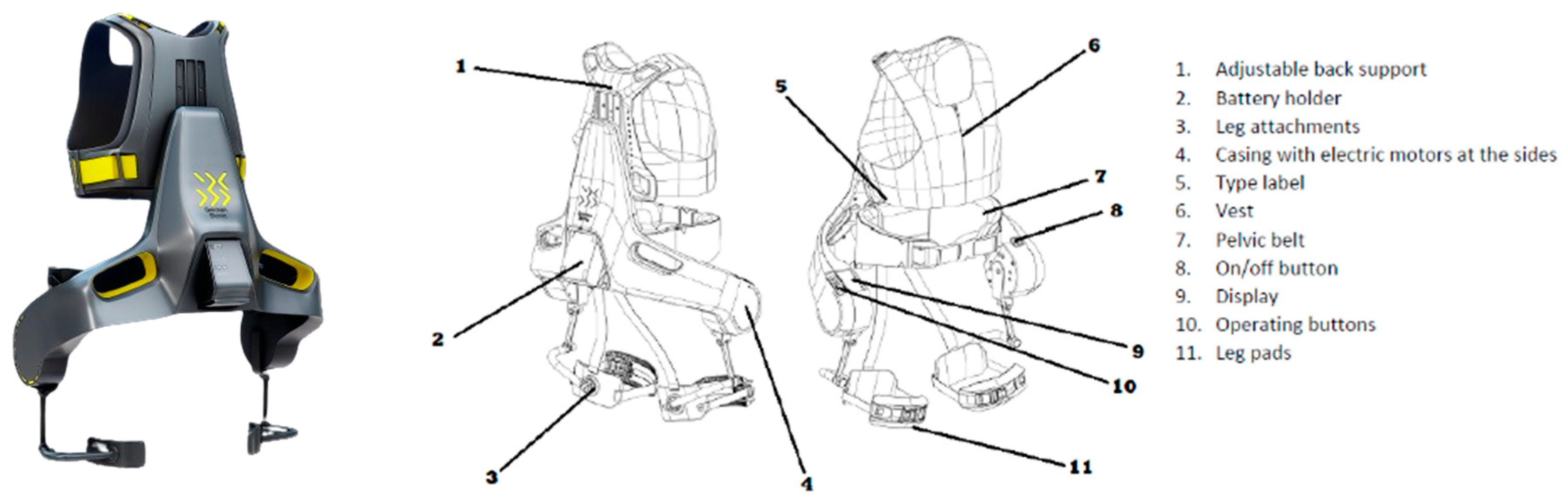 Sensors 25 01340 g001