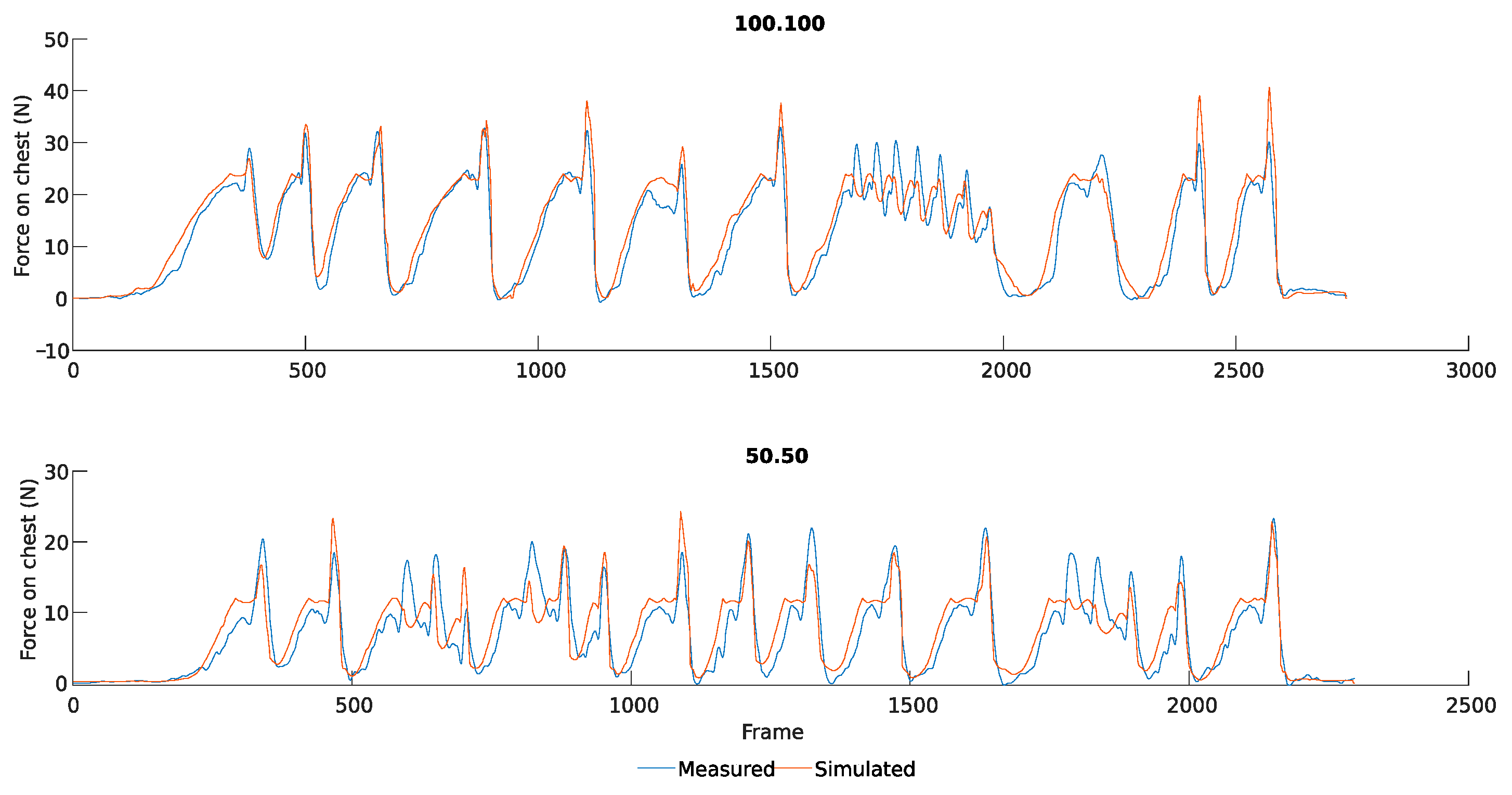Sensors 25 01340 g009