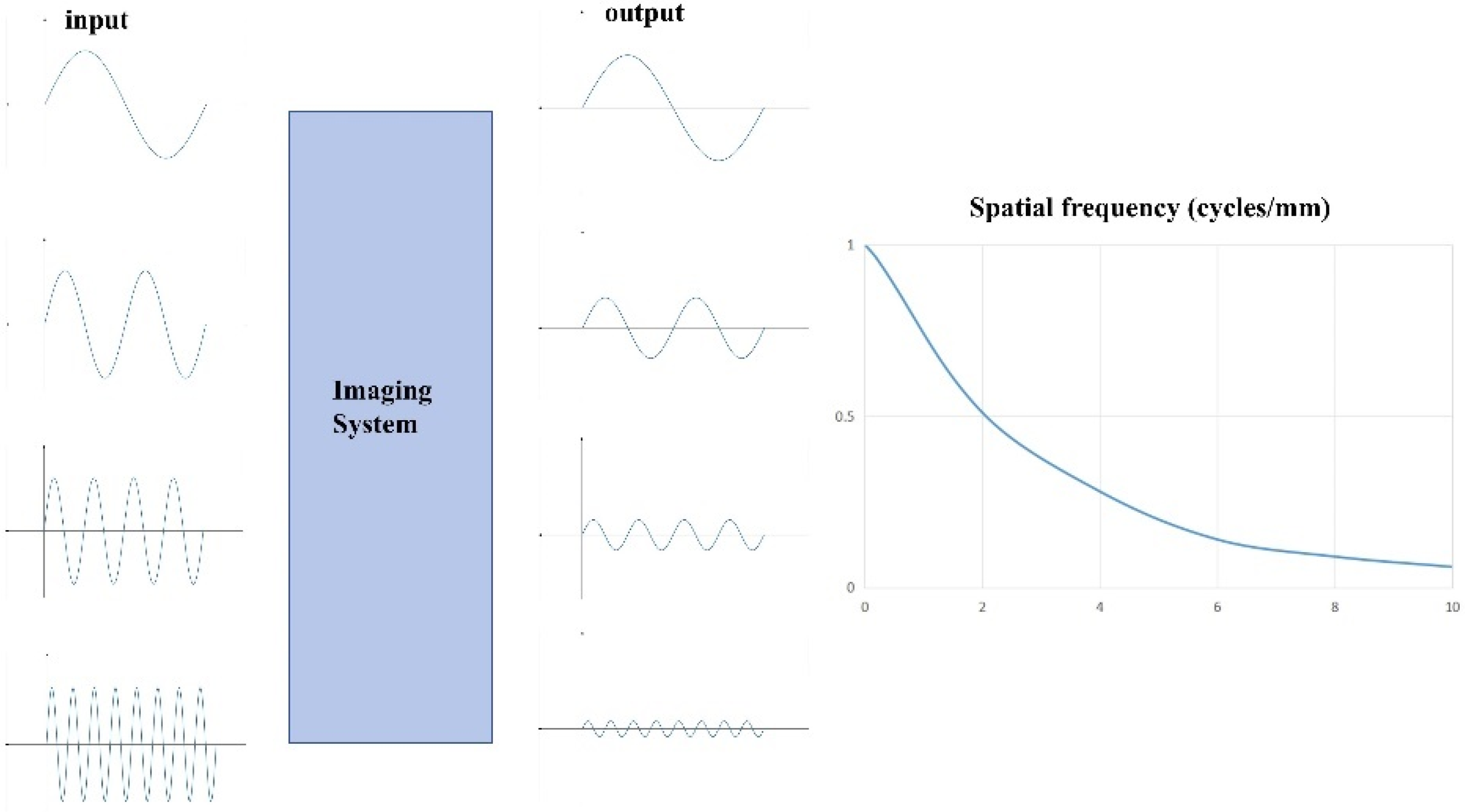 Sensors 25 01341 g001