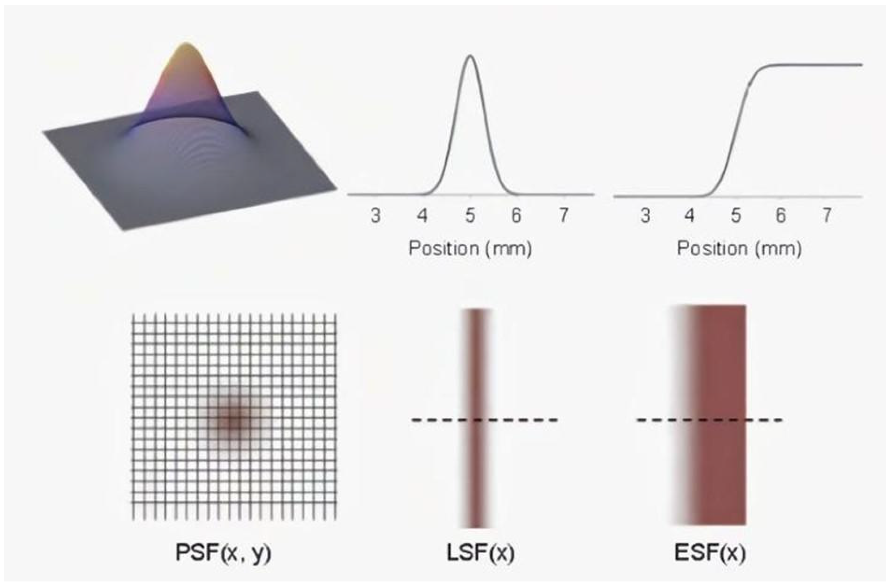 Sensors 25 01341 g003