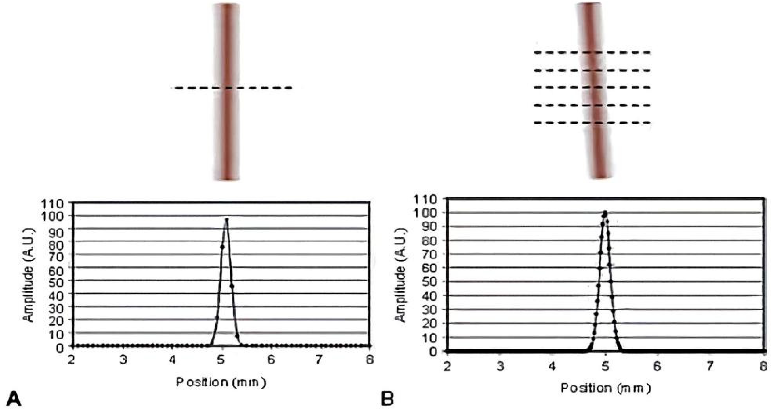 Sensors 25 01341 g004
