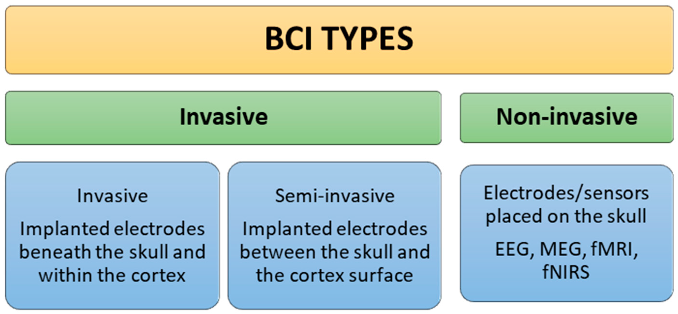 Sensors 25 01342 g002 Sensors 25 01342 g002