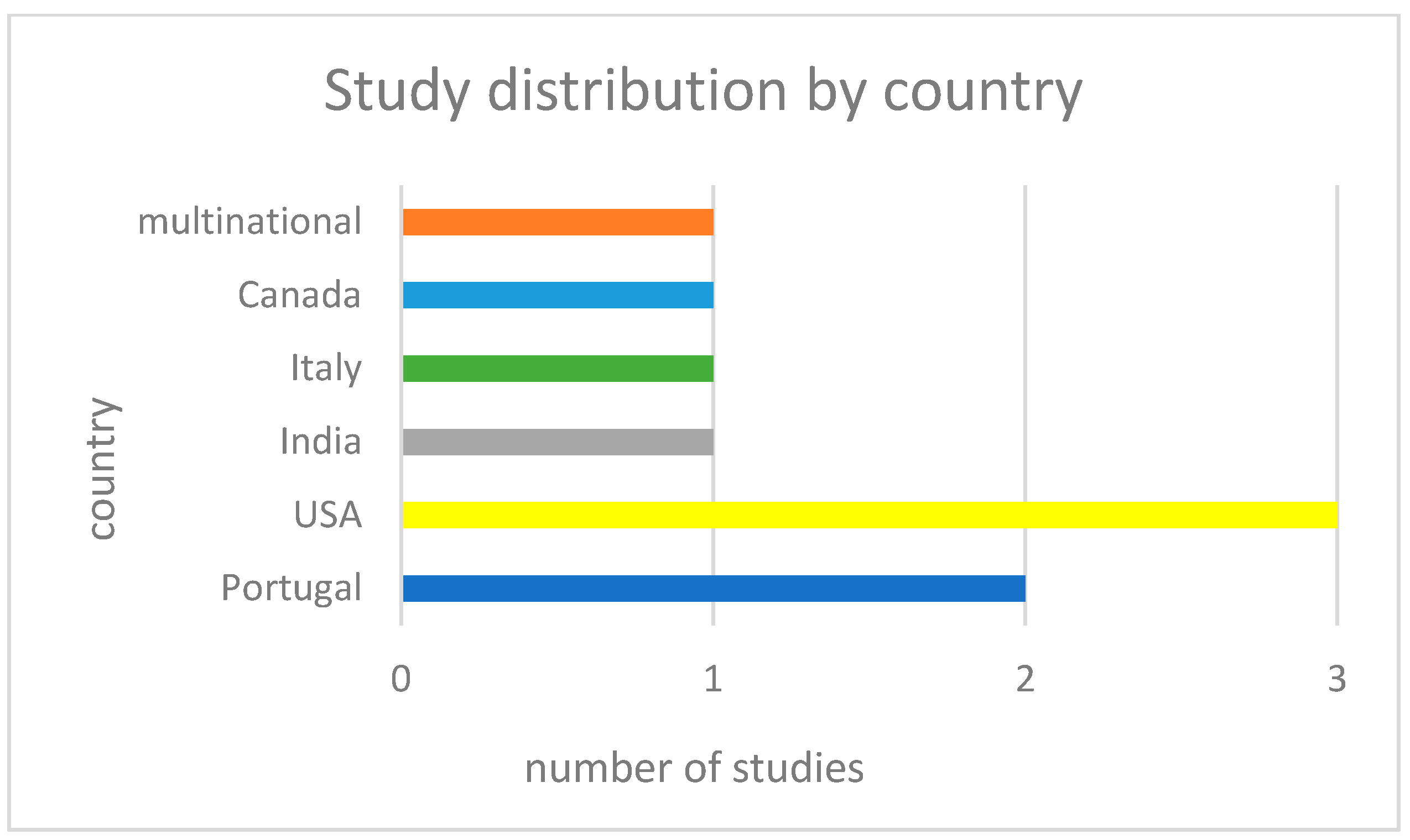 Sensors 25 01342 g005 Sensors 25 01342 g005