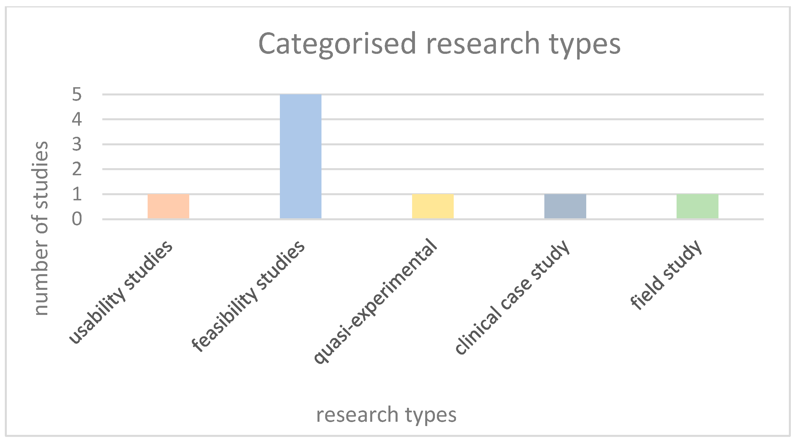 Sensors 25 01342 g006 Sensors 25 01342 g006