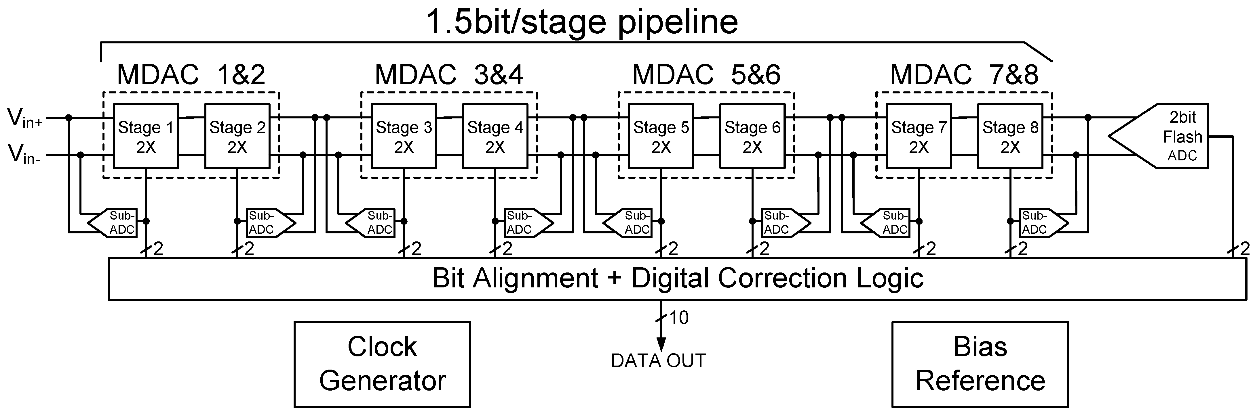 Sensors 25 01343 g002