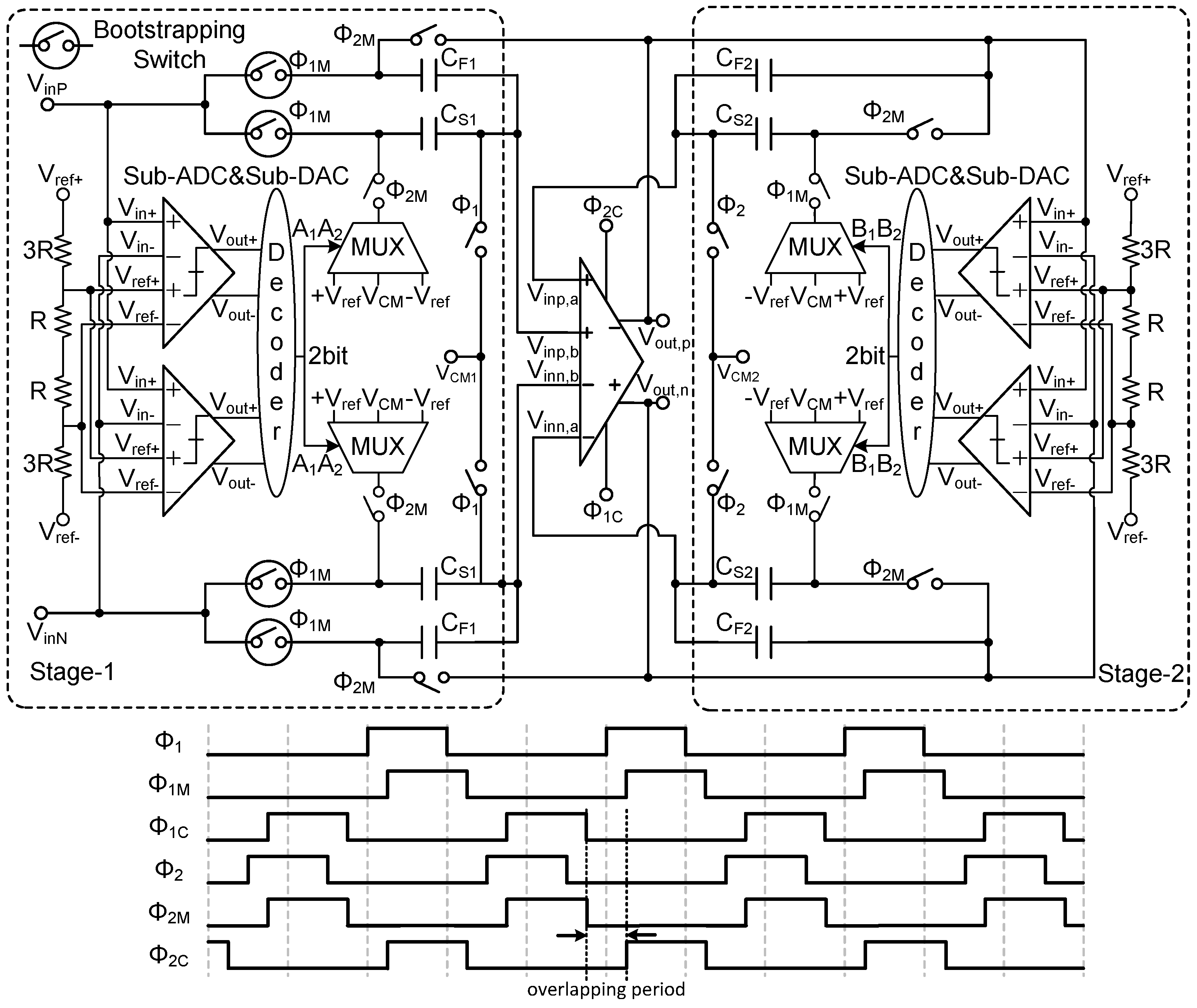 Sensors 25 01343 g003