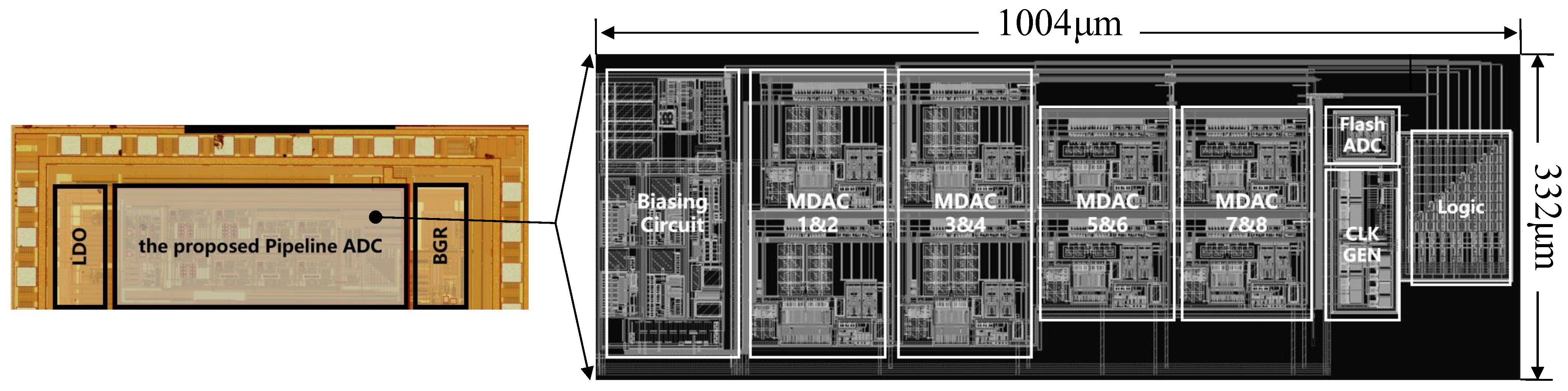 Sensors 25 01343 g008