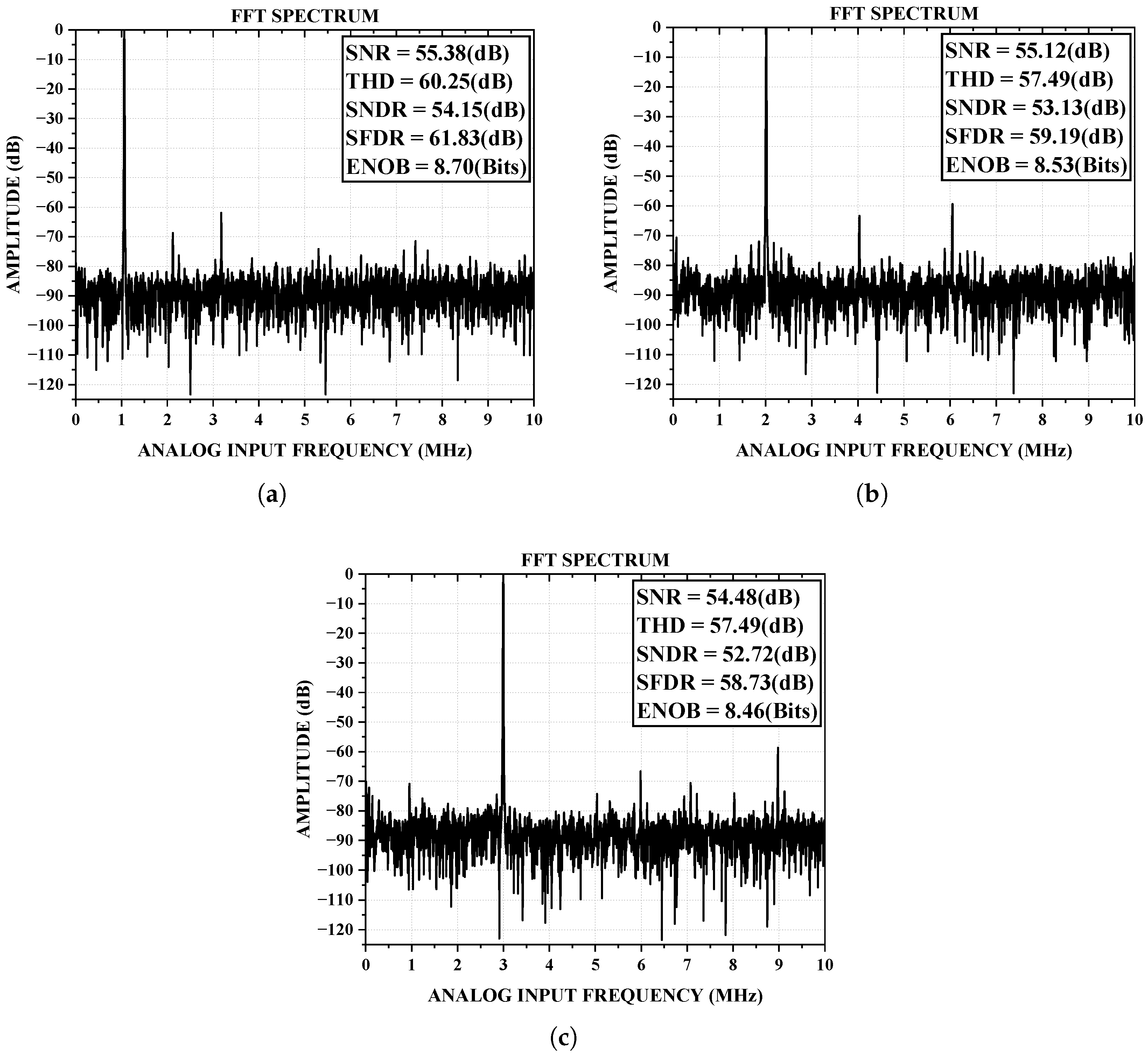 Sensors 25 01343 g009