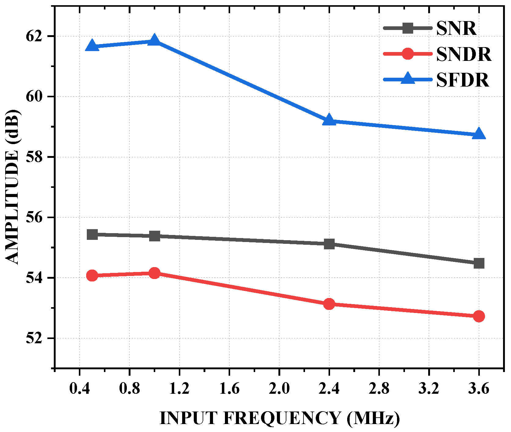 Sensors 25 01343 g010