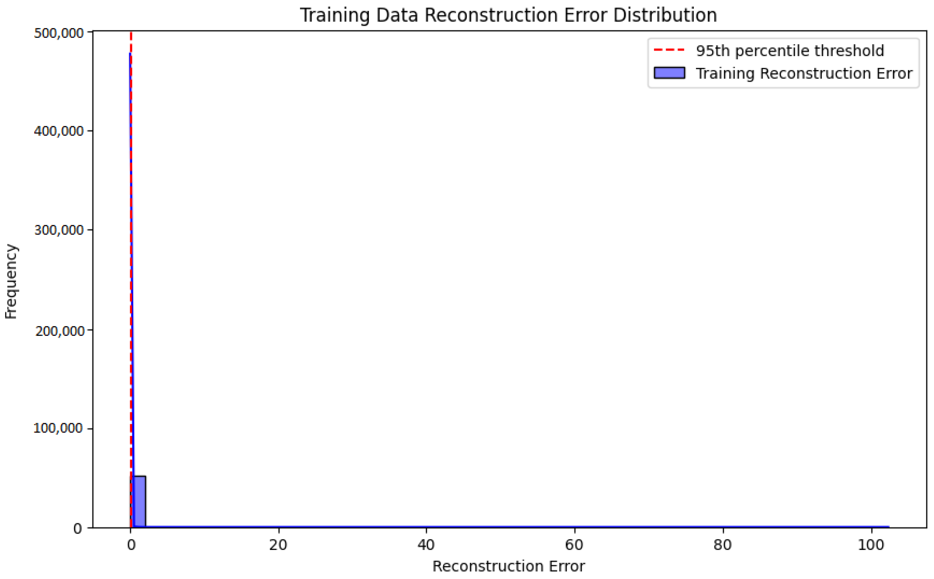 Sensors 25 01346 g004