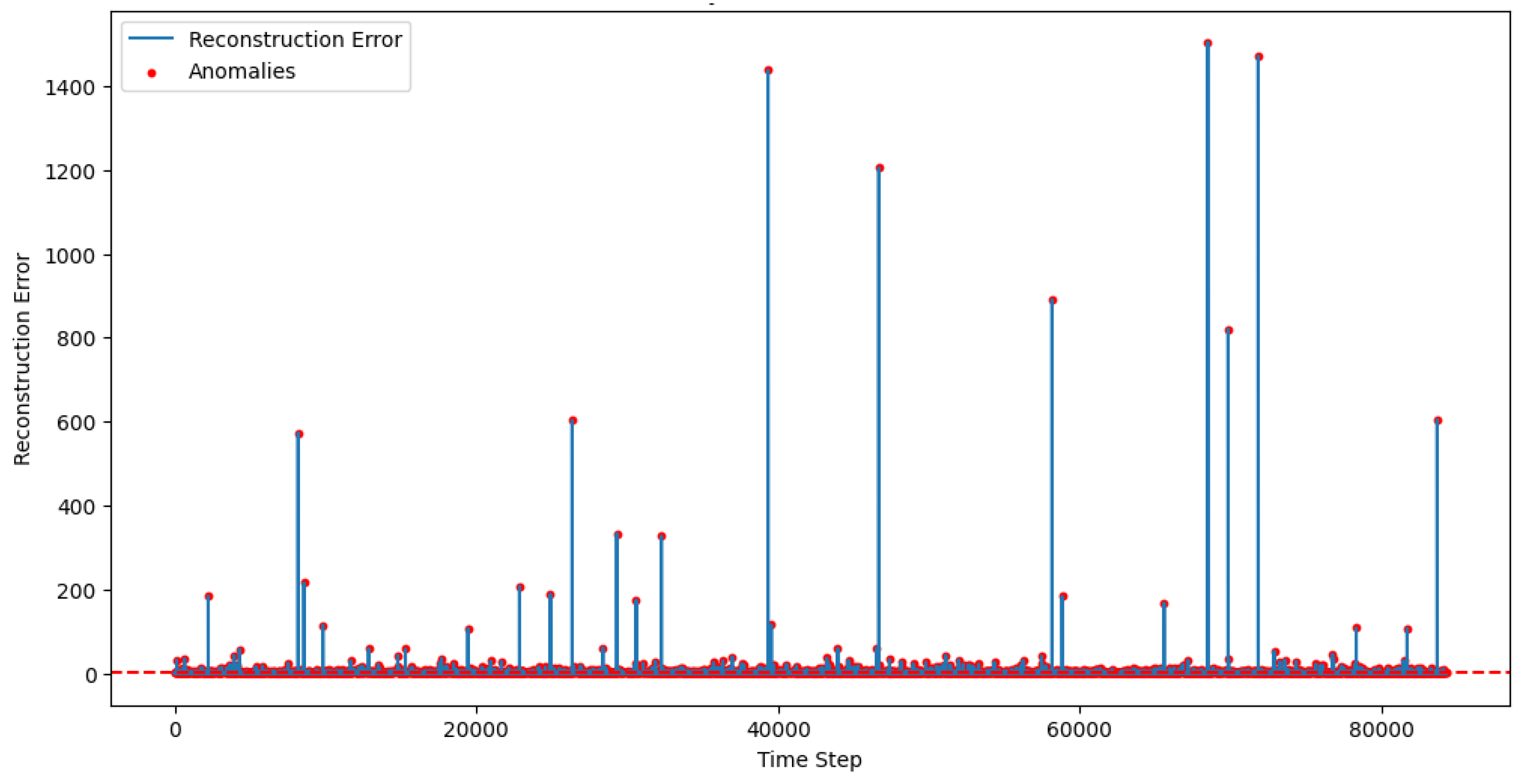 Sensors 25 01346 g006