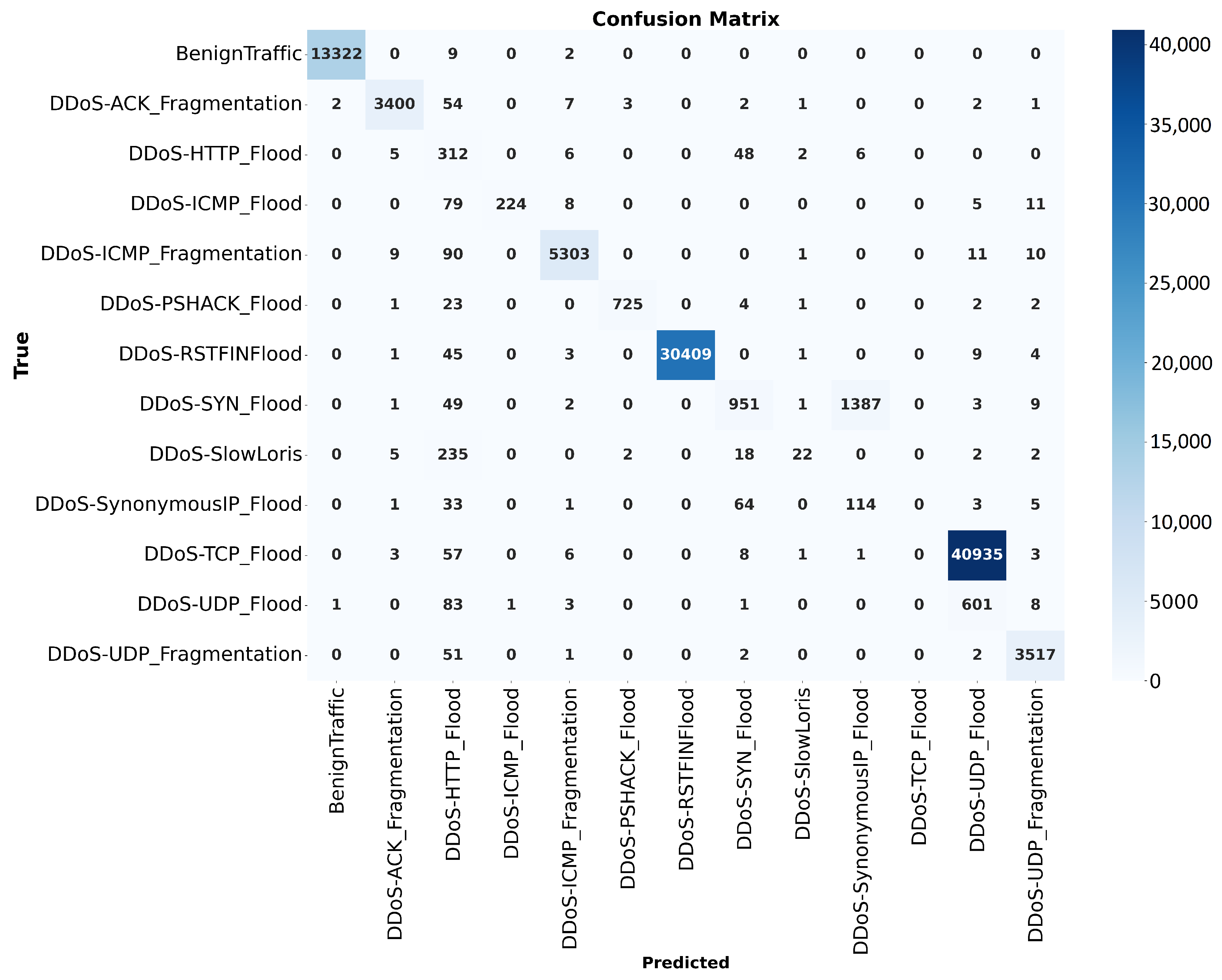 Sensors 25 01346 g009