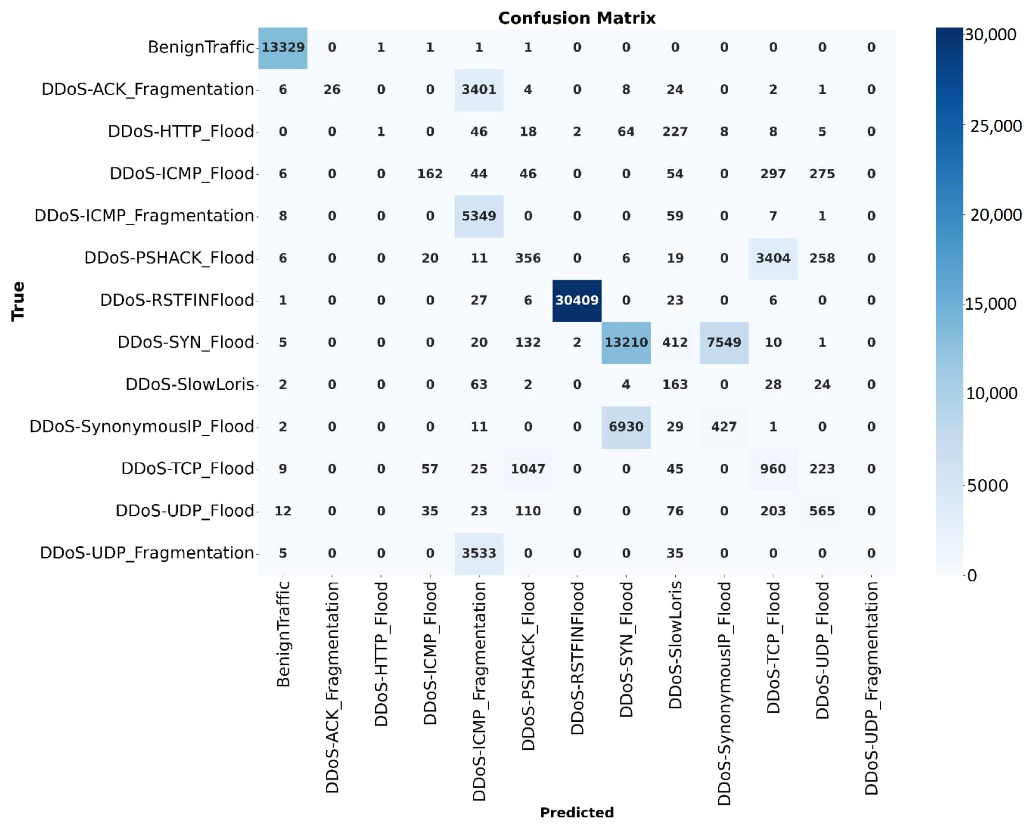 Sensors 25 01346 g011