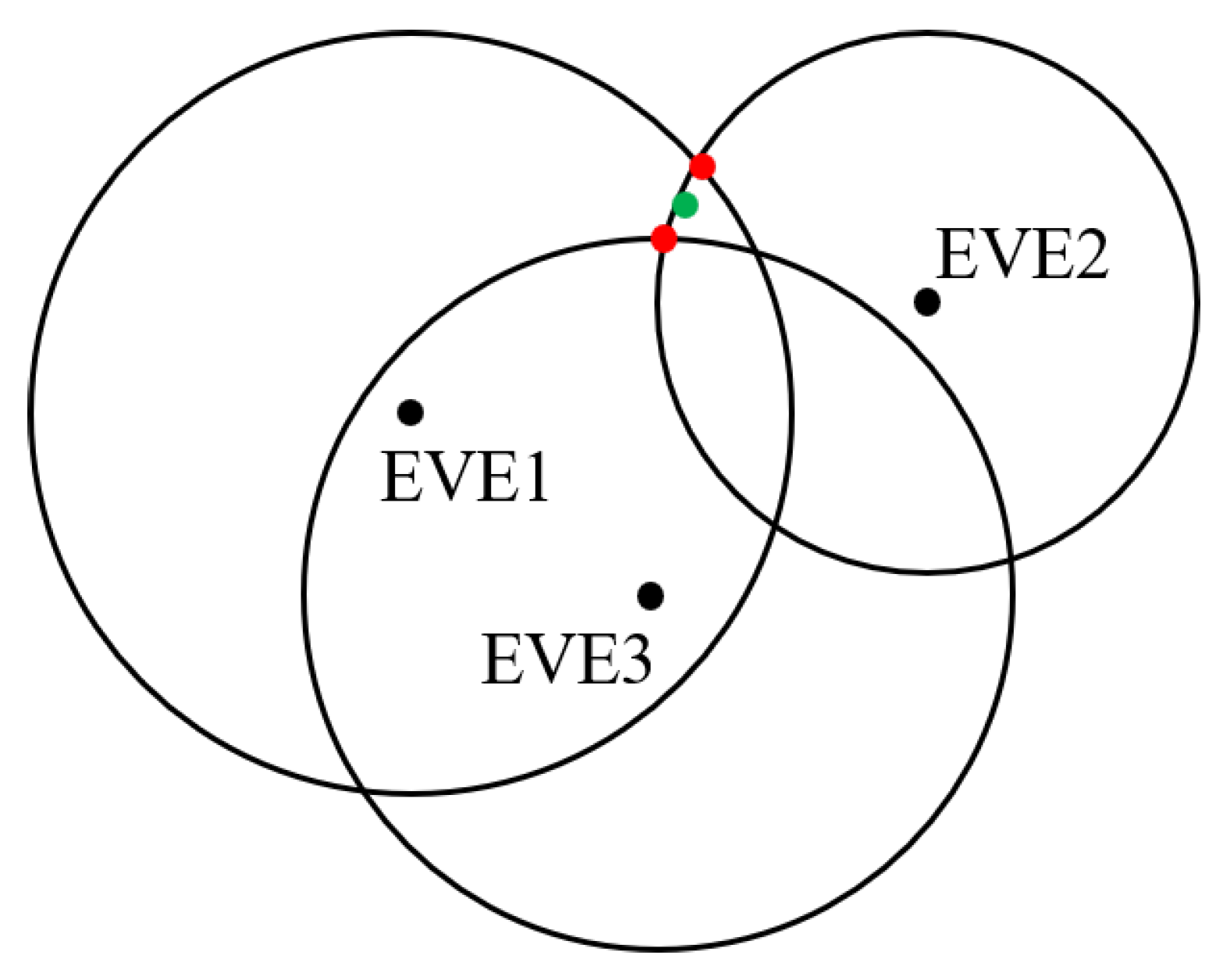 Sensors 25 01347 g005