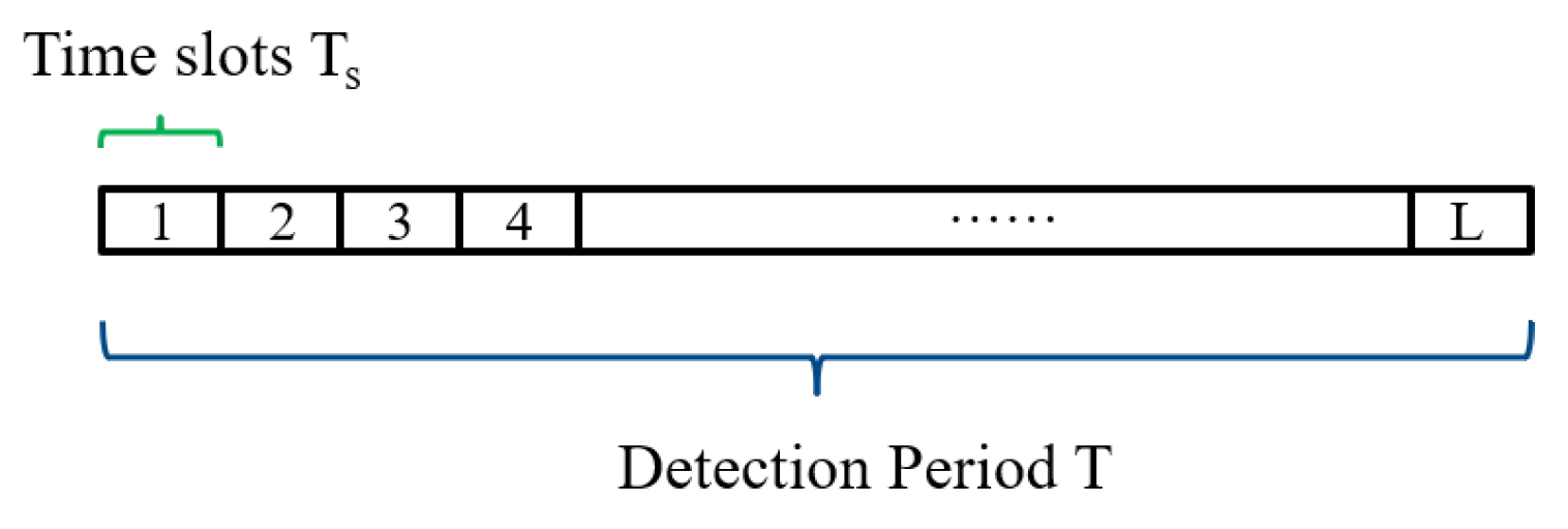 Sensors 25 01347 g006