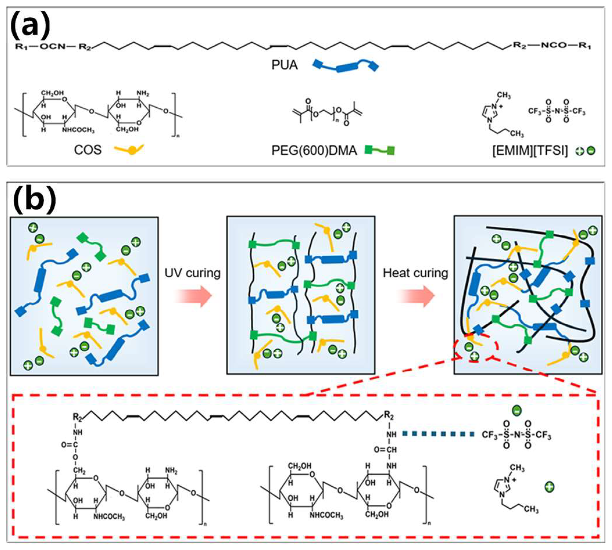 Sensors 25 01348 g001