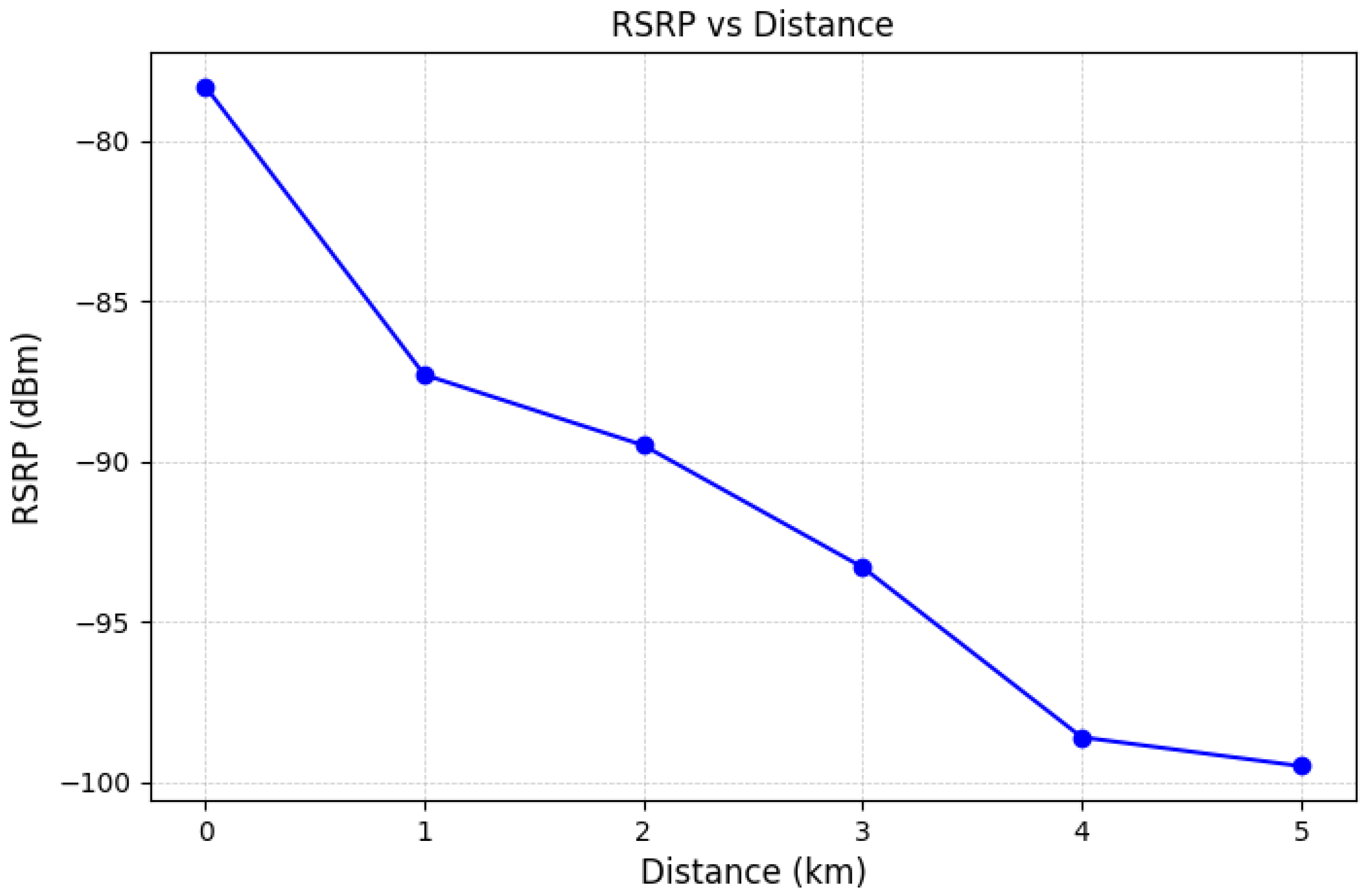 Sensors 25 01349 g016