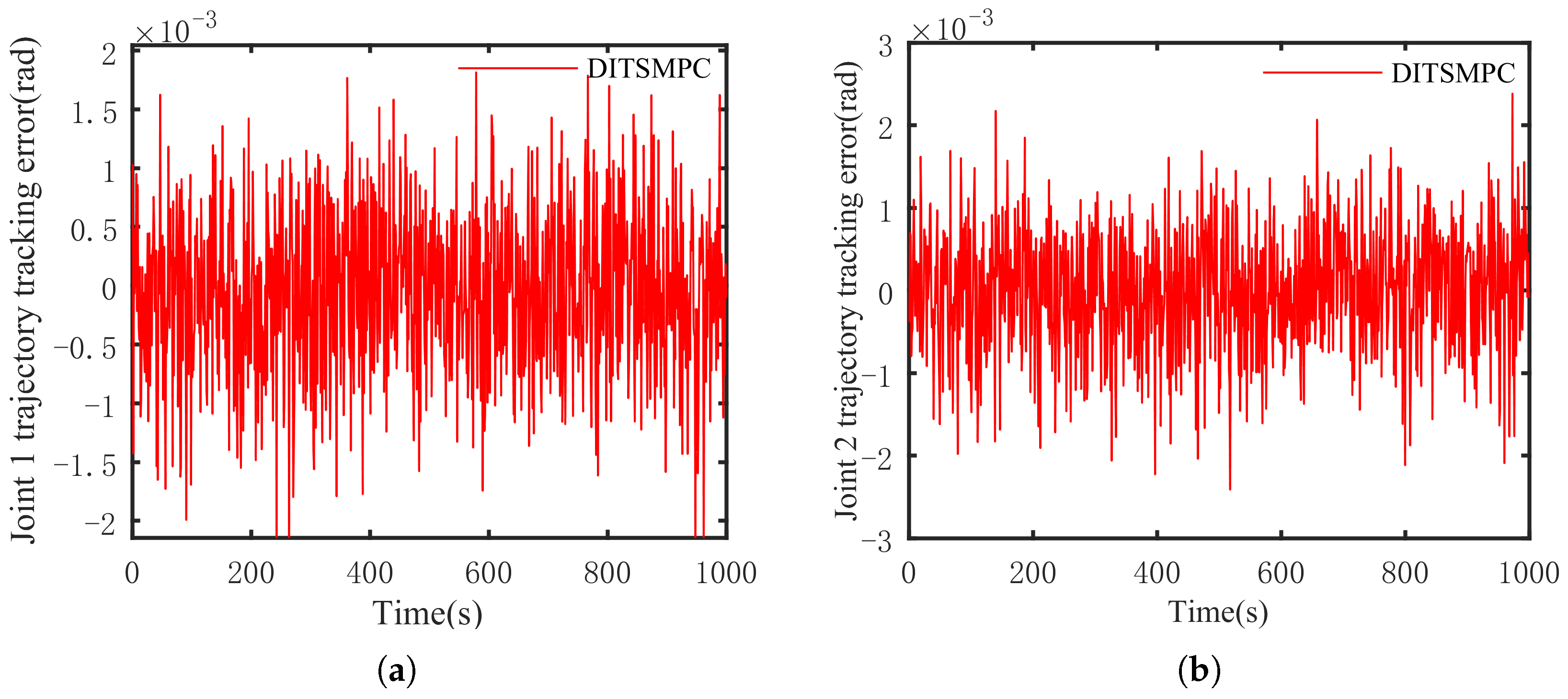 Sensors 25 01351 g005