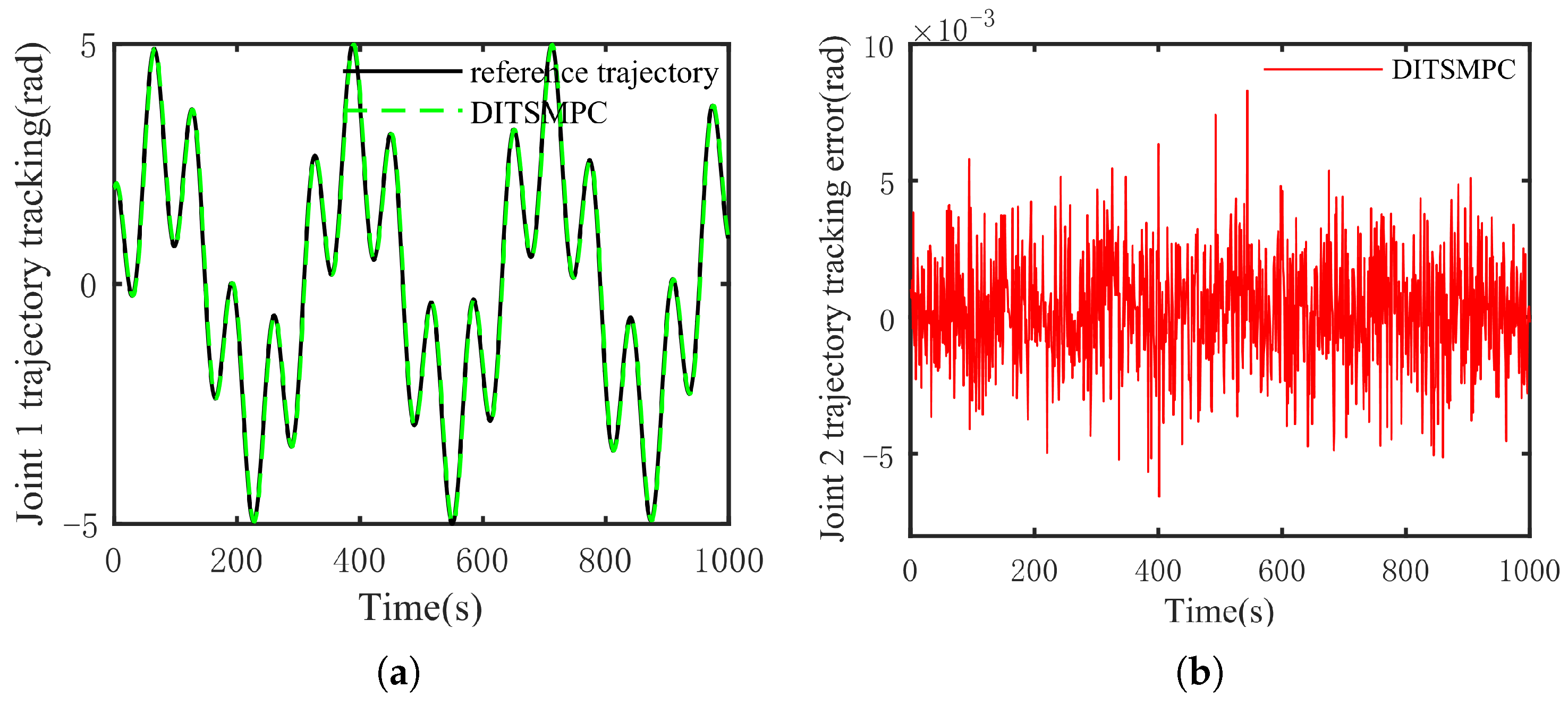 Sensors 25 01351 g012
