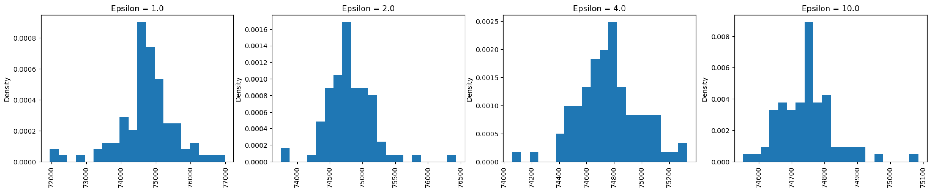Sensors 25 01358 g005
