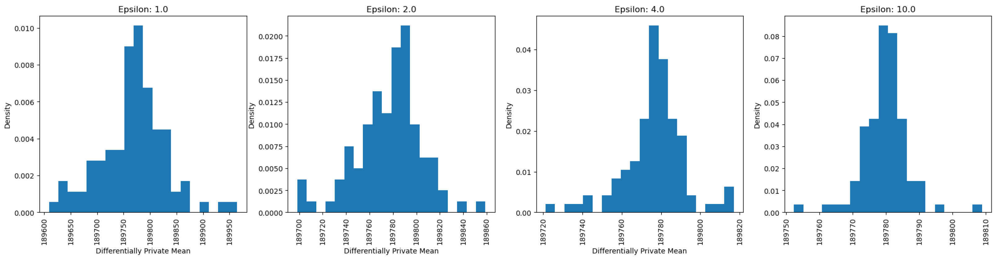 Sensors 25 01358 g006