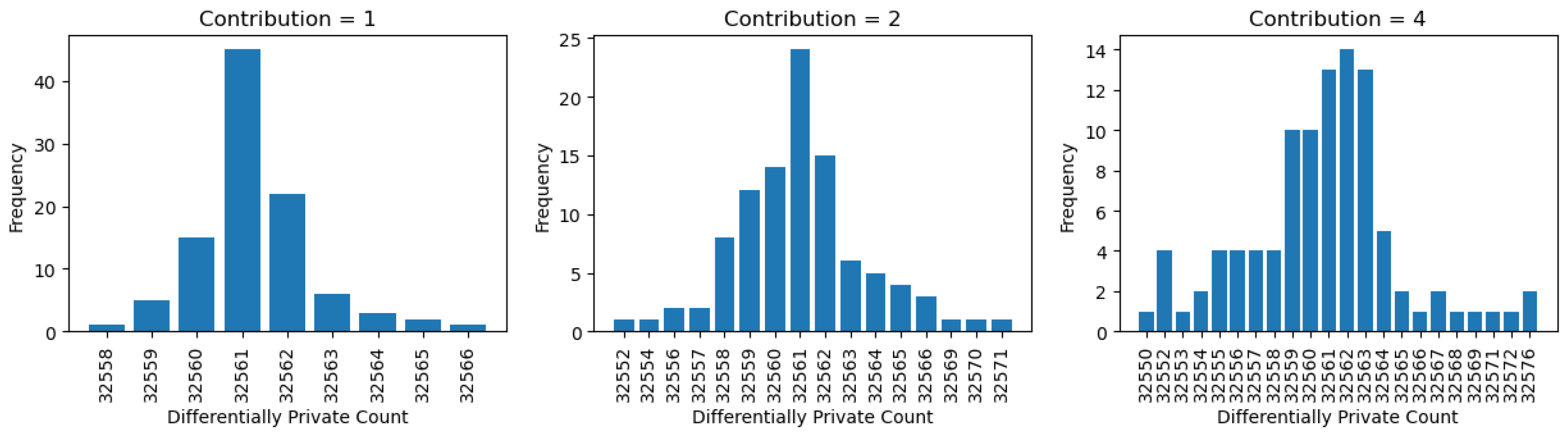 Sensors 25 01358 g009