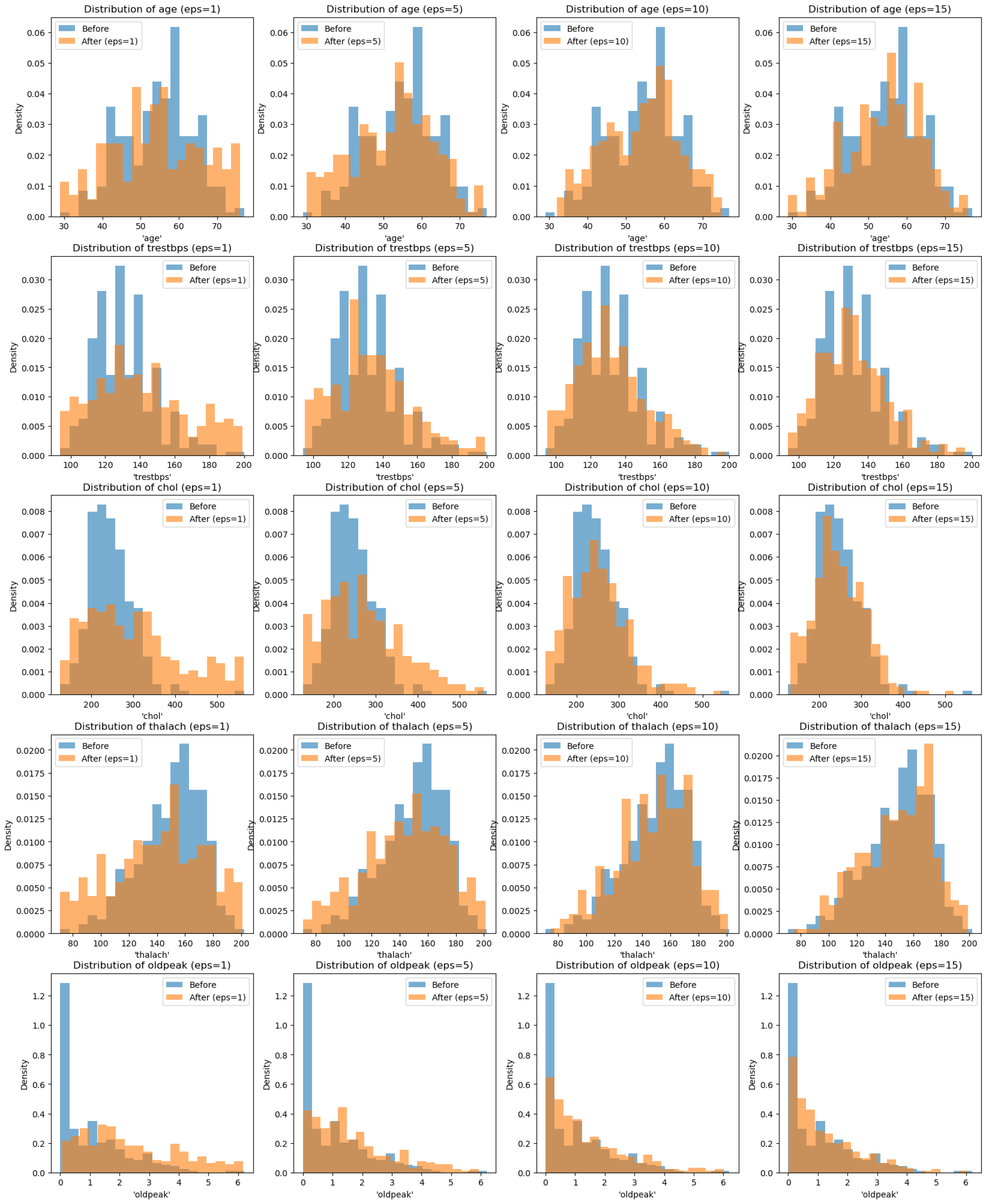 Sensors 25 01358 g011