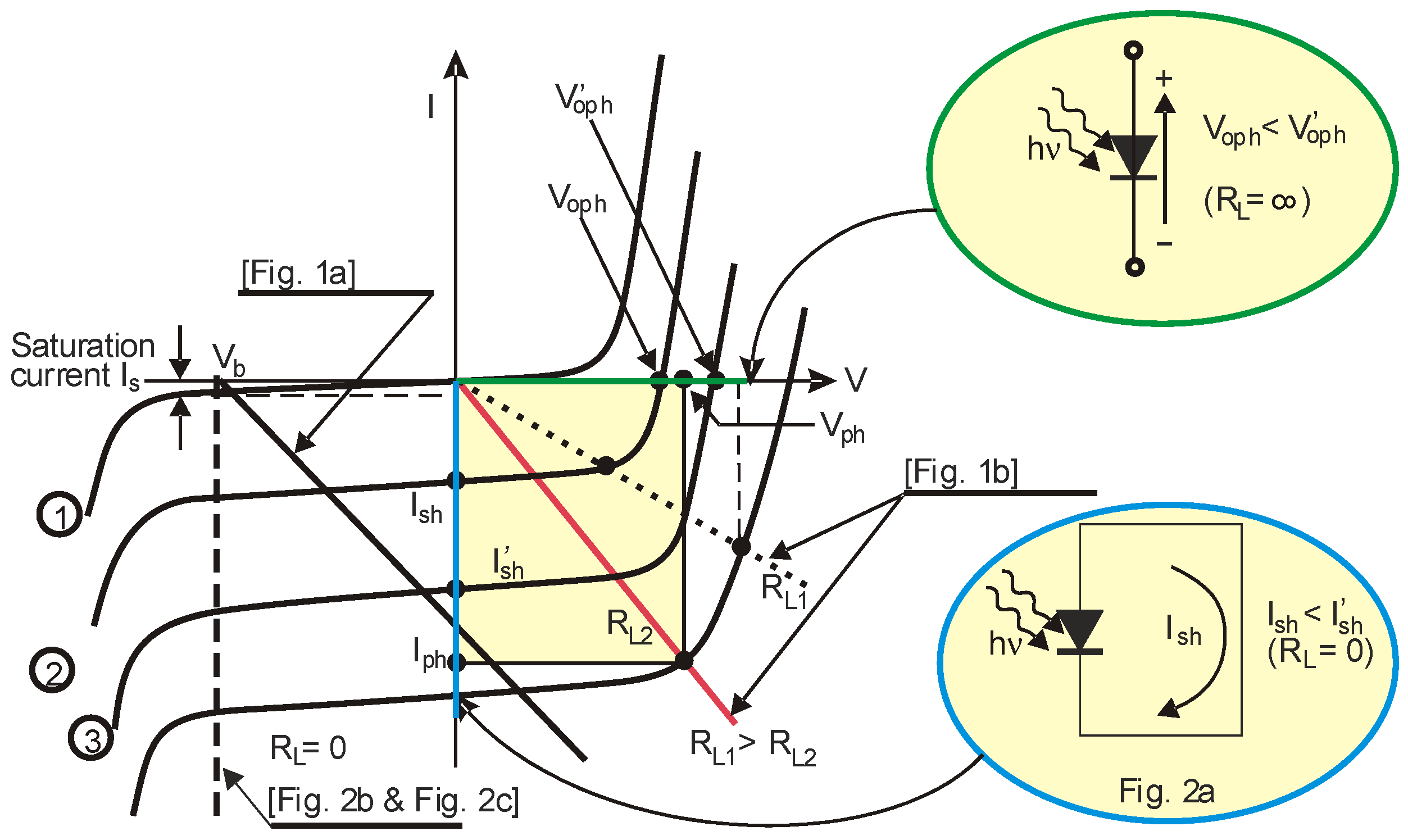 Sensors 25 01359 g003