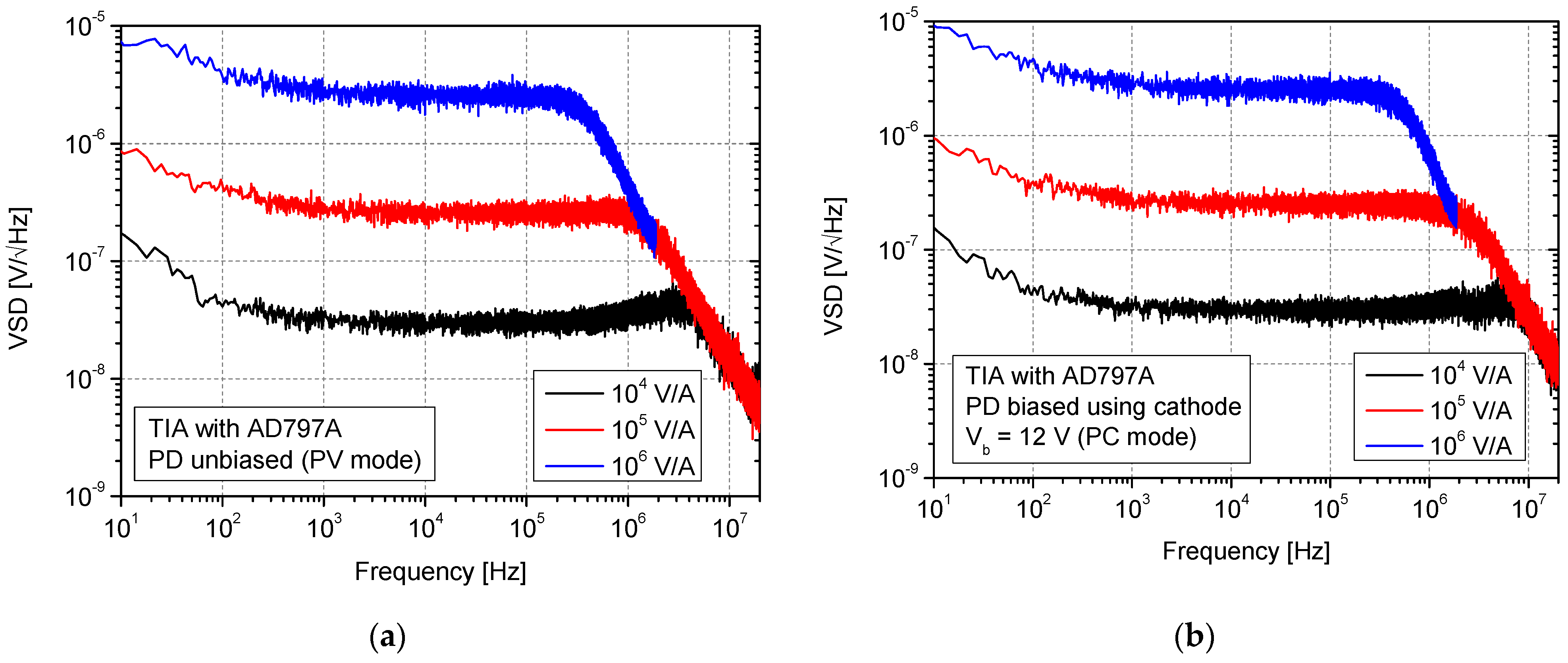 Sensors 25 01359 g005