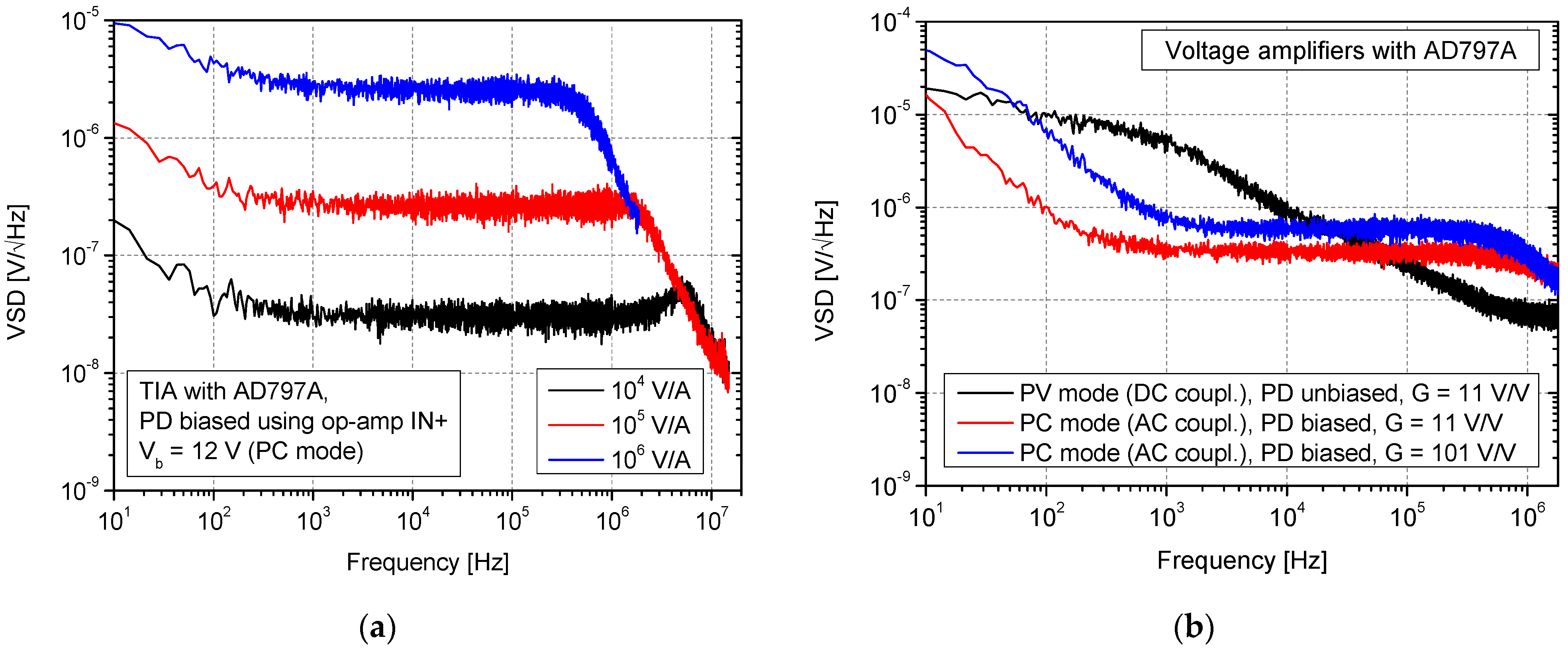 Sensors 25 01359 g006