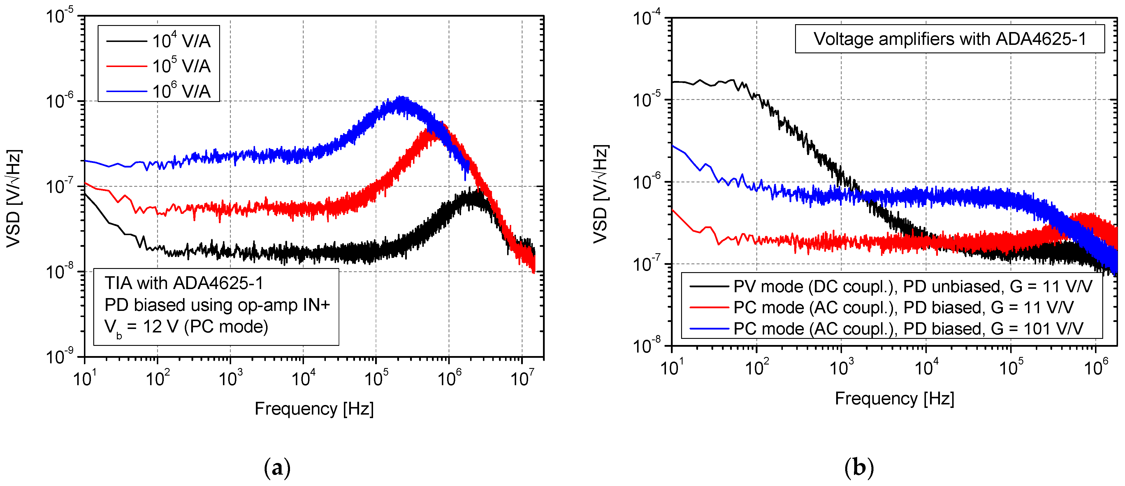 Sensors 25 01359 g008