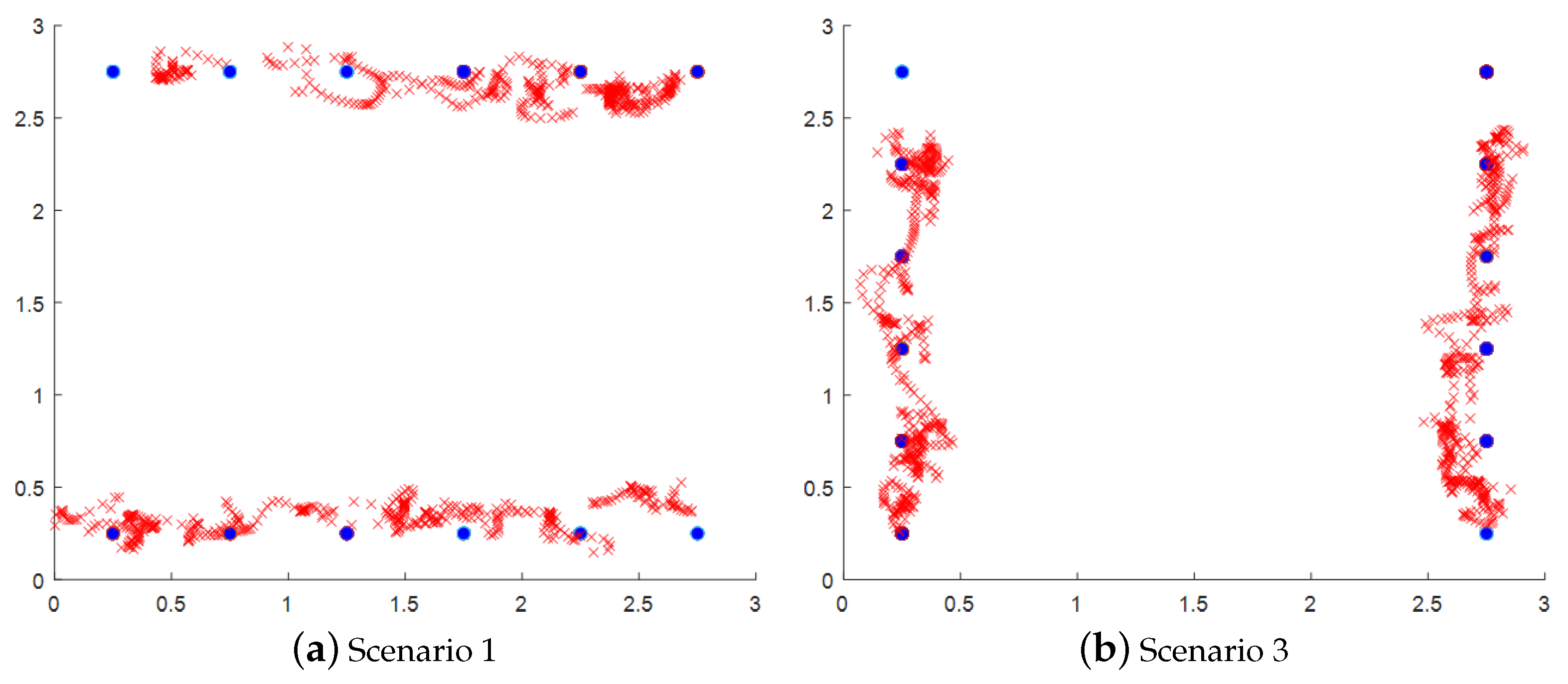 Sensors 25 01362 g007