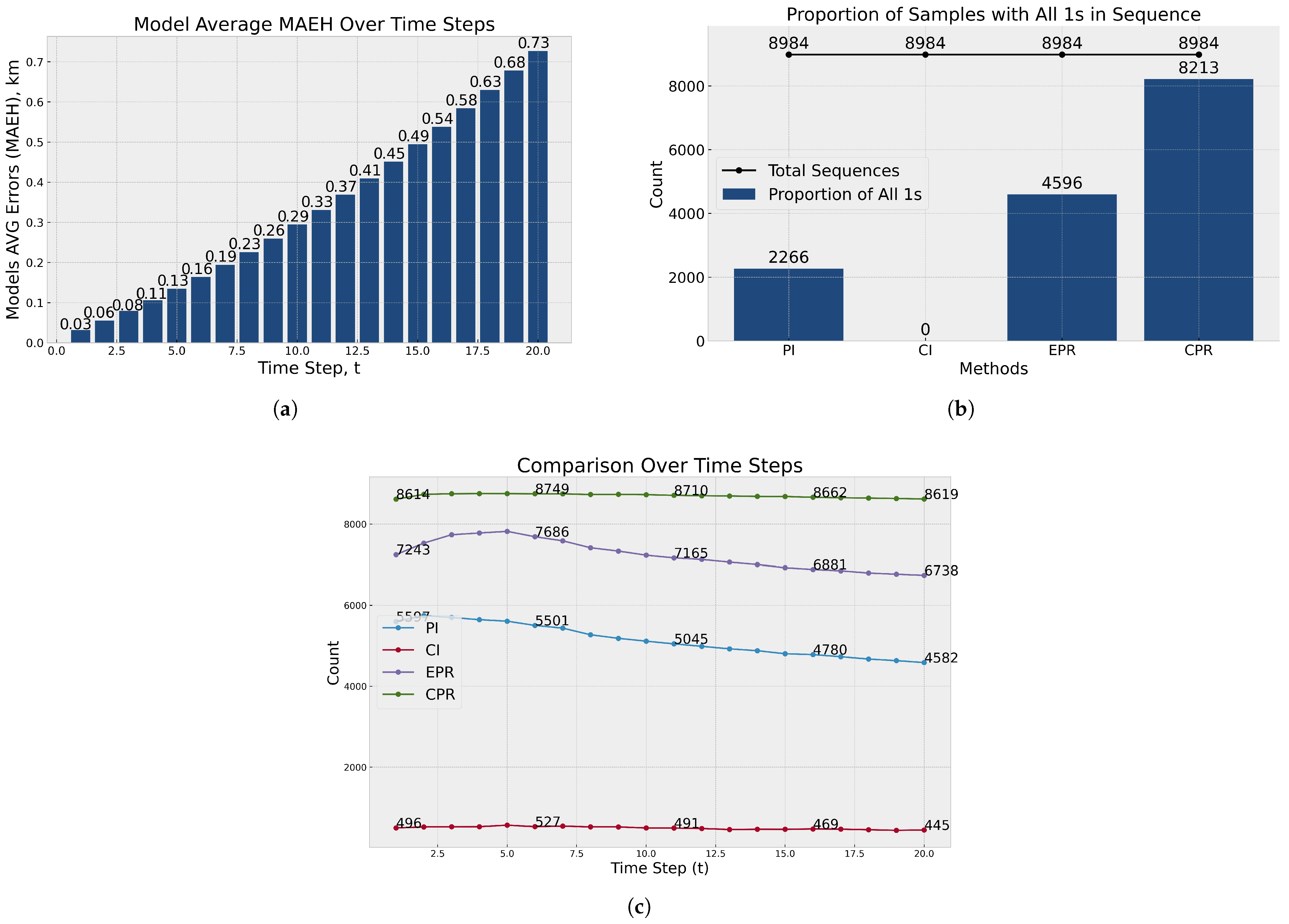 Sensors 25 01365 g011