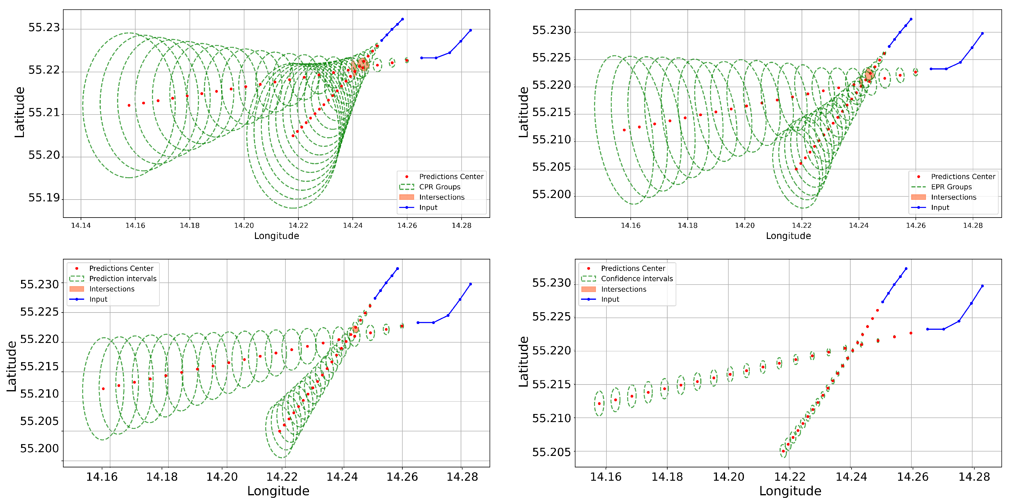 Sensors 25 01365 g012