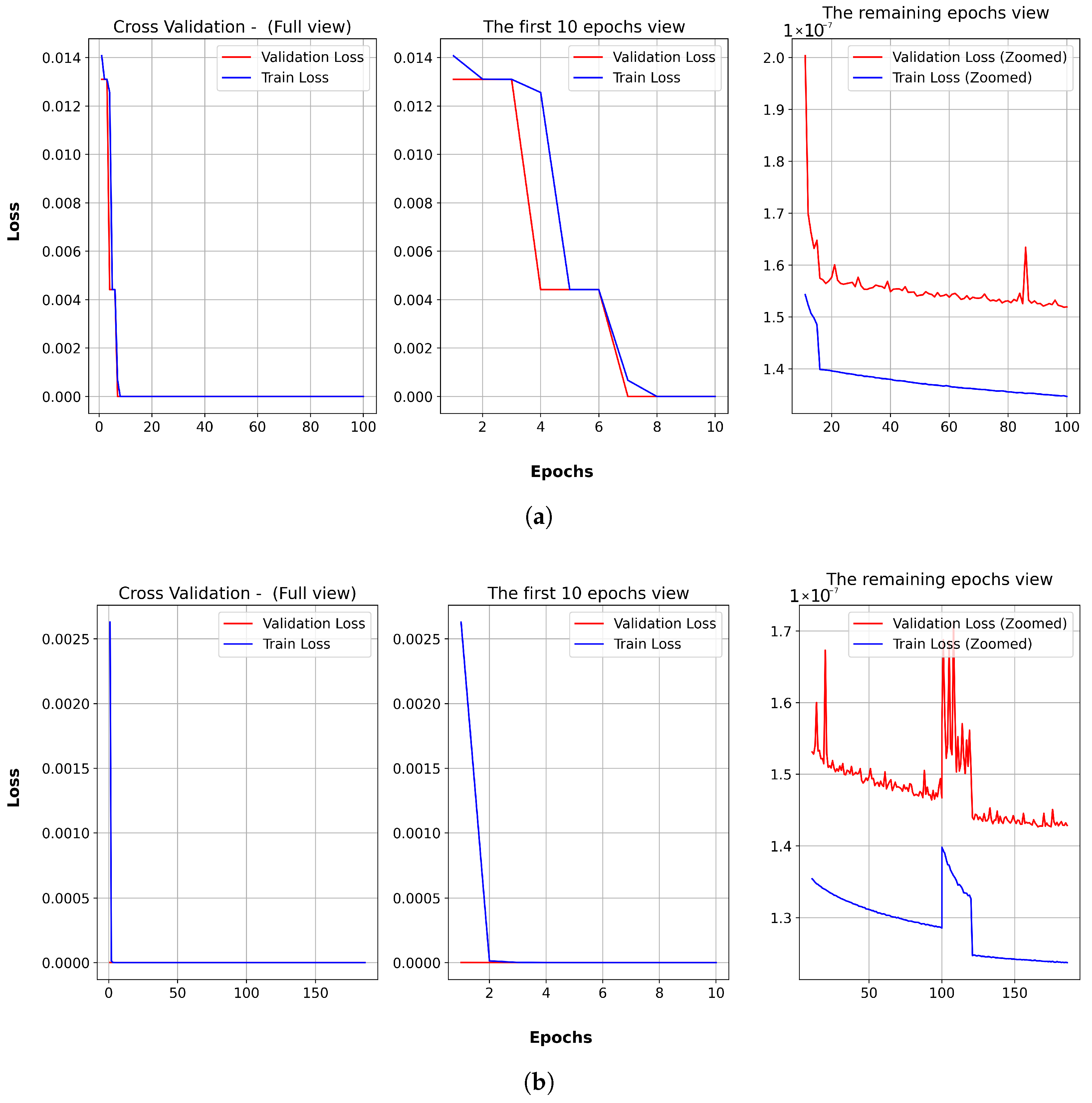 Sensors 25 01365 g0a1