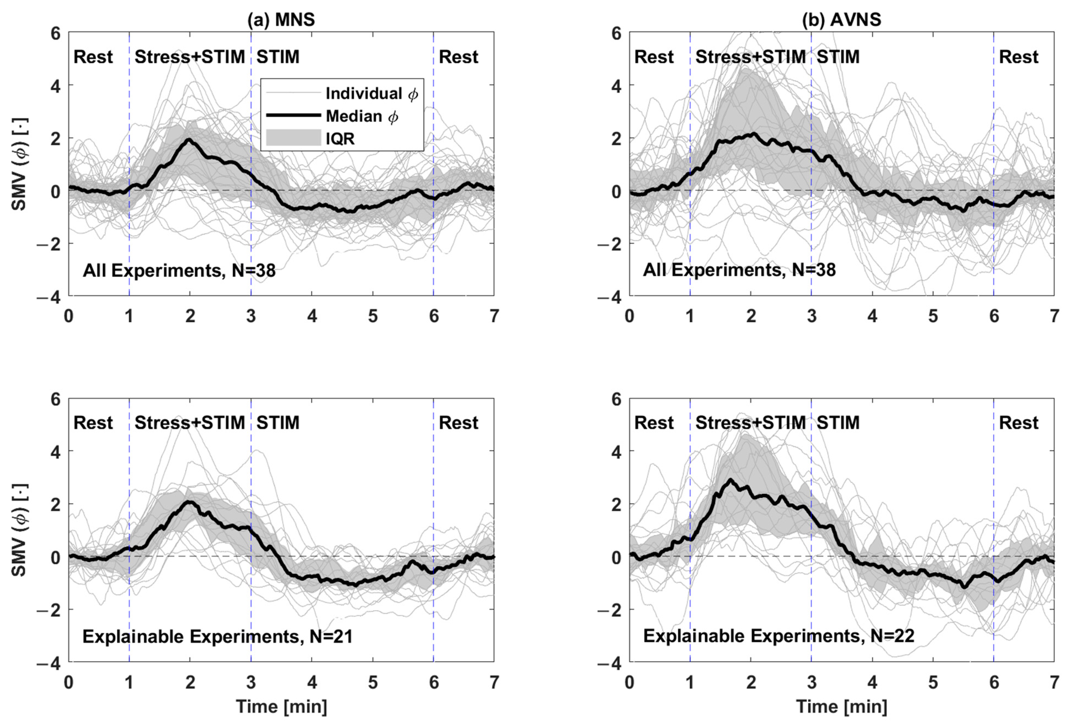 Sensors 25 01371 g003 Sensors 25 01371 g003