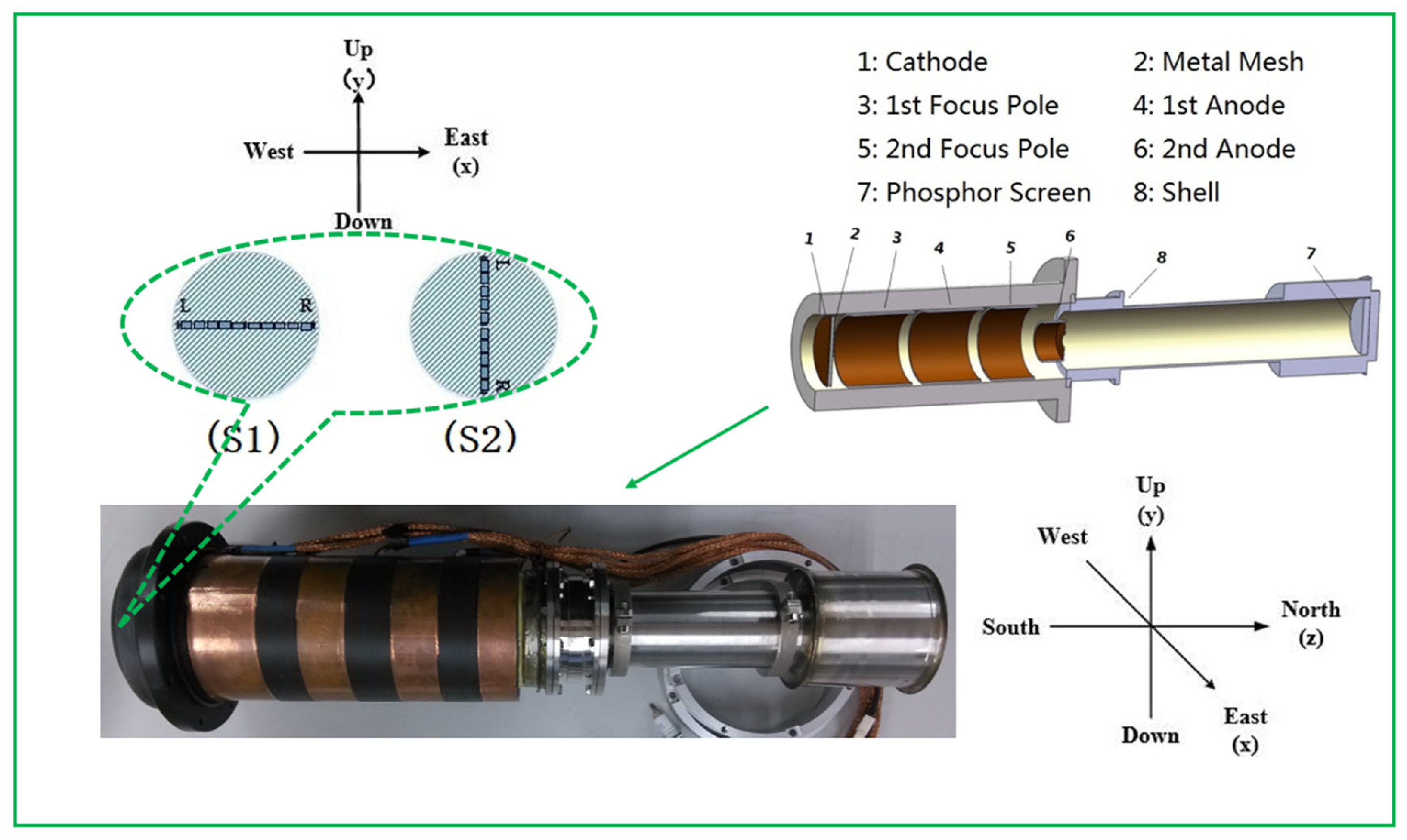 Sensors 25 01374 g002