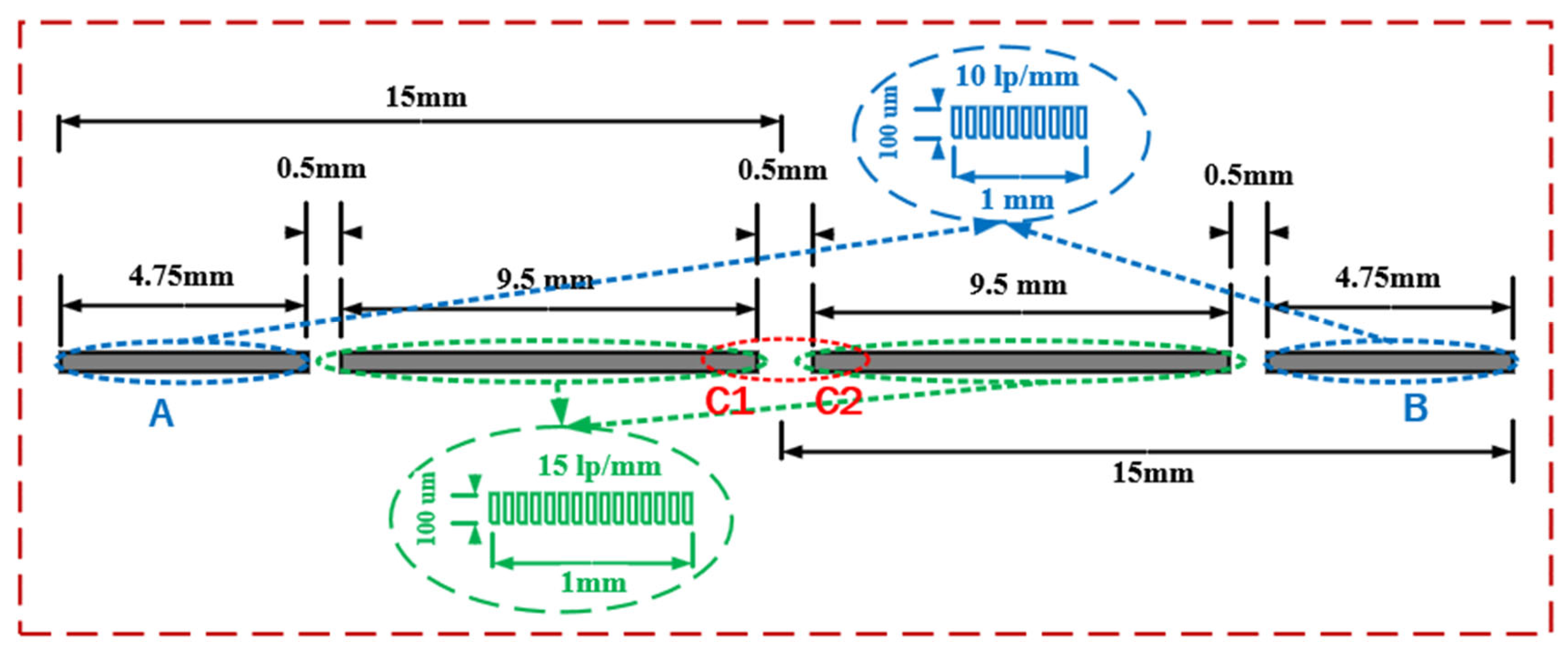 Sensors 25 01374 g003